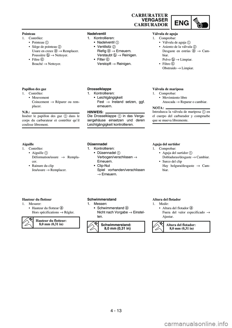 YAMAHA WR 450F 2007 Owners Manual ENG
4 - 13
Nadelventil
1. Kontrollieren:
Nadelventil
1
Ventilsitz
2
Riefig
a
→ Erneuern.
Verstaubt
b
→ Reinigen.
Filter
c
Verstopft
→ Reinigen.
Drosselklappe
1. Kontrollieren:
Lei YAMAHA WR 450F 2007 Owners Manual ENG
4 - 13
Nadelventil
1. Kontrollieren:
Nadelventil
1
Ventilsitz
2
Riefig
a
→ Erneuern.
Verstaubt
b
→ Reinigen.
Filter
c
Verstopft
→ Reinigen.
Drosselklappe
1. Kontrollieren:
Lei