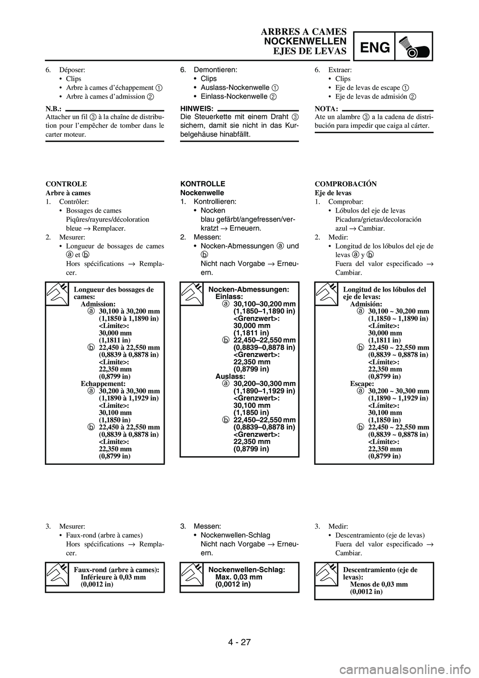 YAMAHA WR 450F 2007 Owners Manual ENG
4 - 27
6. Demontieren:
Clips
Auslass-Nockenwelle
1
Einlass-Nockenwelle
2
HINWEIS:
Die Steuerkette mit einem Draht
3
sichern, damit sie nicht in das Kur-
belgehäuse hinabfällt.
KONTROLLE
YAMAHA WR 450F 2007 Owners Manual ENG
4 - 27
6. Demontieren:
Clips
Auslass-Nockenwelle
1
Einlass-Nockenwelle
2
HINWEIS:
Die Steuerkette mit einem Draht
3
sichern, damit sie nicht in das Kur-
belgehäuse hinabfällt.
KONTROLLE