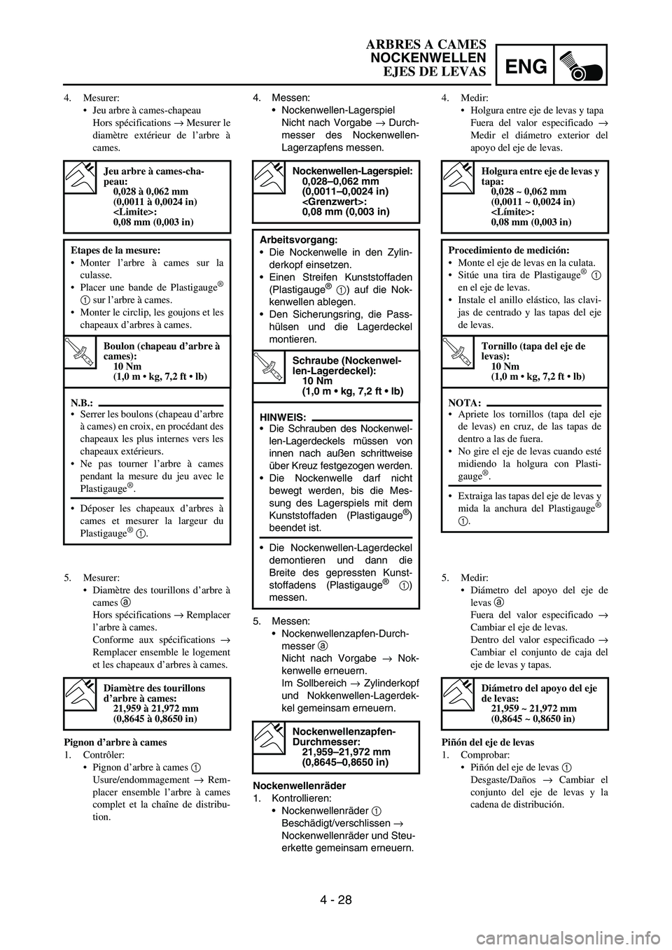 YAMAHA WR 450F 2007 Owners Manual ENG
4 - 28
4. Messen:
Nockenwellen-Lagerspiel
Nicht nach Vorgabe
→ Durch-
messer des Nockenwellen-
Lagerzapfens messen.
5. Messen:
Nockenwellenzapfen-Durch-
messer
a
Nicht nach Vorgabe
→ N YAMAHA WR 450F 2007 Owners Manual ENG
4 - 28
4. Messen:
Nockenwellen-Lagerspiel
Nicht nach Vorgabe
→ Durch-
messer des Nockenwellen-
Lagerzapfens messen.
5. Messen:
Nockenwellenzapfen-Durch-
messer
a
Nicht nach Vorgabe
→ N