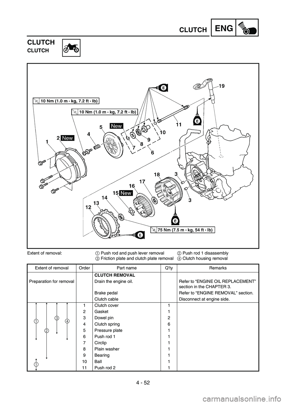 YAMAHA WR 450F 2007 Repair Manual 4 - 52
ENGCLUTCH
CLUTCH
CLUTCH
Extent of removal:
1 Push rod and push lever removal
2 Push rod 1 disassembly
3 Friction plate and clutch plate removal
4 Clutch housing removal
Extent of removal Order YAMAHA WR 450F 2007 Repair Manual 4 - 52
ENGCLUTCH
CLUTCH
CLUTCH
Extent of removal:
1 Push rod and push lever removal
2 Push rod 1 disassembly
3 Friction plate and clutch plate removal
4 Clutch housing removal
Extent of removal Order