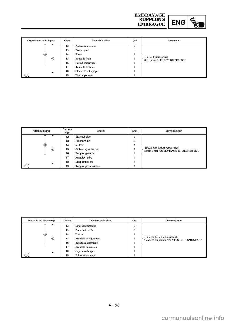 YAMAHA WR 450F 2007  Owners Manual ENG
4 - 53
ArbeitsumfangReihen-
folgeBauteil Anz. Bemerkungen
12 Stahlscheibe 7
13 Reibscheibe 8
14 Mutter 1
Spezialwerkzeug verwenden.
Siehe unter “DEMONTAGE-EINZELHEITEN”. 15 Sicherungsscheibe 1