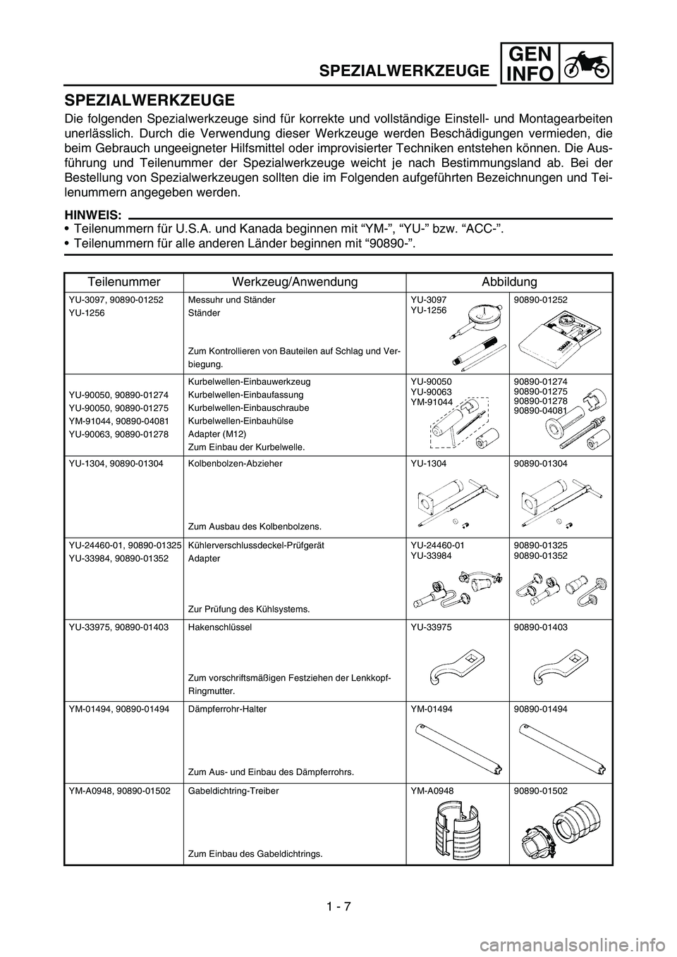 YAMAHA WR 450F 2007 Manuale de Empleo (in Spanish) GEN
INFO
SPEZIALWERKZEUGE
Die folgenden Spezialwerkzeuge sind für korrekte und vollständige Einstell- und Montagearbeiten
unerlässlich. Durch die Verwendung dieser Werkzeuge werden Beschädigungen YAMAHA WR 450F 2007 Manuale de Empleo (in Spanish) GEN
INFO
SPEZIALWERKZEUGE
Die folgenden Spezialwerkzeuge sind für korrekte und vollständige Einstell- und Montagearbeiten
unerlässlich. Durch die Verwendung dieser Werkzeuge werden Beschädigungen