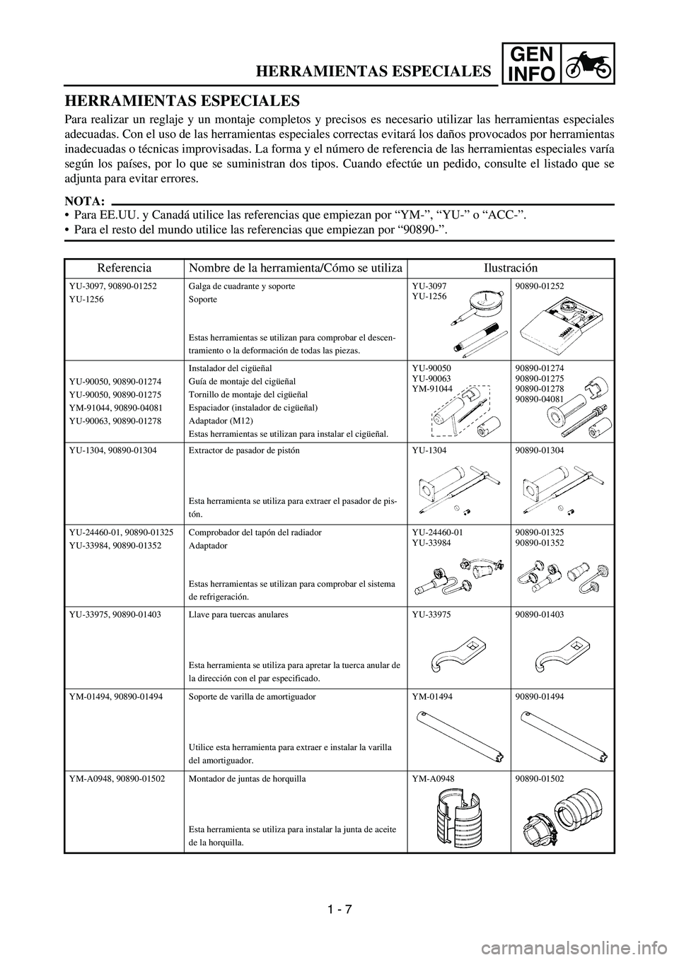 YAMAHA WR 450F 2007 Manuale de Empleo (in Spanish) GEN
INFO
HERRAMIENTAS ESPECIALES
Para realizar un reglaje y un montaje completos y precisos es necesario utilizar las herramientas especiales
adecuadas. Con el uso de las herramientas especiales corre YAMAHA WR 450F 2007 Manuale de Empleo (in Spanish) GEN
INFO
HERRAMIENTAS ESPECIALES
Para realizar un reglaje y un montaje completos y precisos es necesario utilizar las herramientas especiales
adecuadas. Con el uso de las herramientas especiales corre