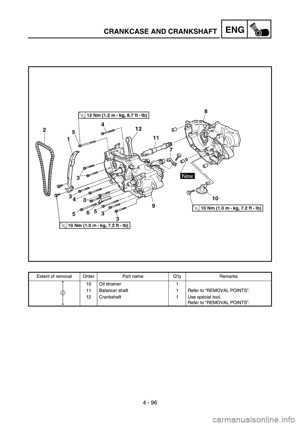 YAMAHA WR 450F 2007 Owners Manual 4 - 96
ENGCRANKCASE AND CRANKSHAFT
Extent of removal Order Part name Q’ty Remarks
10 Oil strainer 1
11 Balancer shaft 1 Refer to “REMOVAL POINTS”.
12 Crankshaft 1 Use special tool.
Refer to “R YAMAHA WR 450F 2007 Owners Manual 4 - 96
ENGCRANKCASE AND CRANKSHAFT
Extent of removal Order Part name Q’ty Remarks
10 Oil strainer 1
11 Balancer shaft 1 Refer to “REMOVAL POINTS”.
12 Crankshaft 1 Use special tool.
Refer to “R