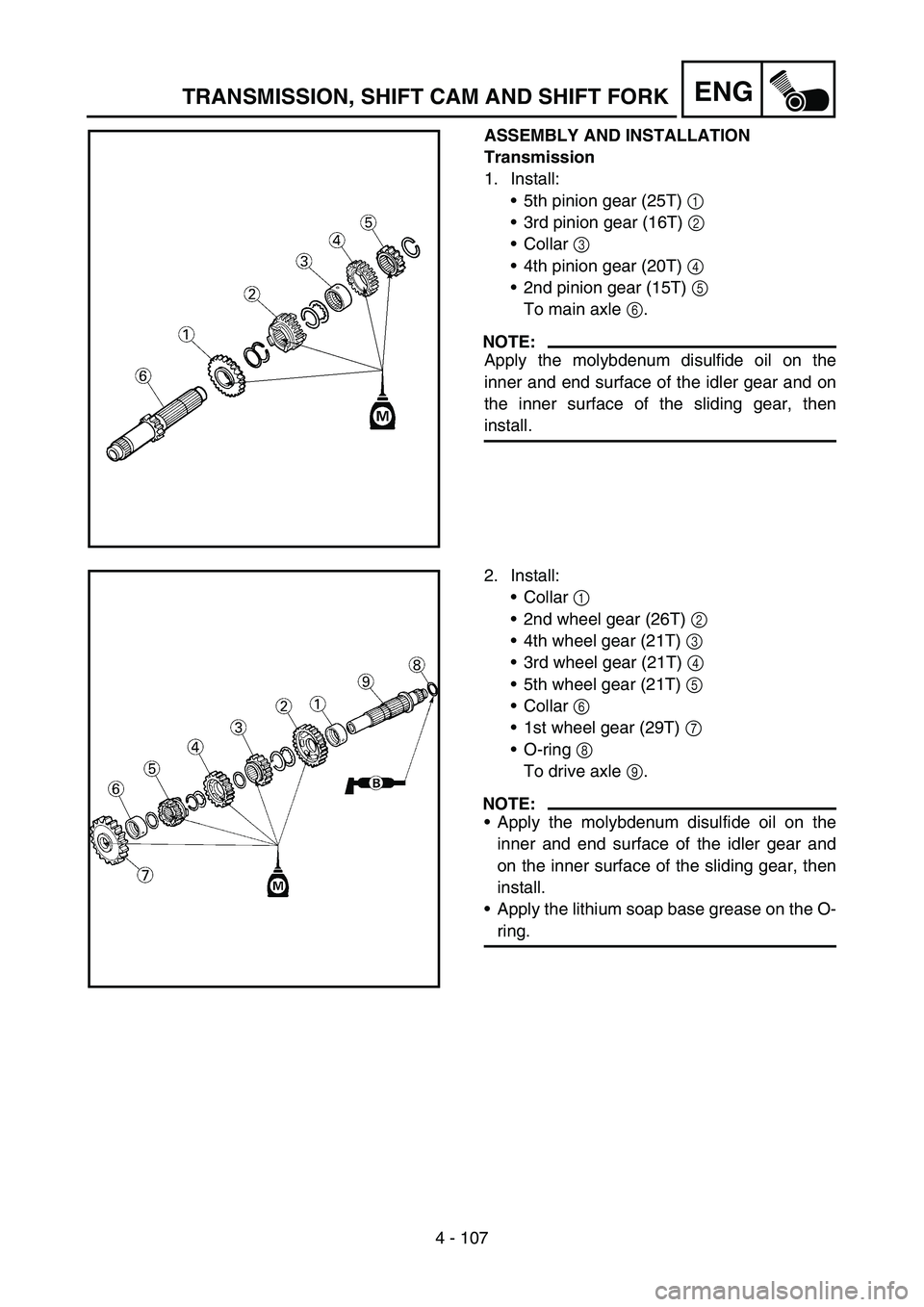 YAMAHA WR 450F 2007 Owners Manual 4 - 107
ENGTRANSMISSION, SHIFT CAM AND SHIFT FORK
ASSEMBLY AND INSTALLATION
Transmission
1. Install:
5th pinion gear (25T) 1
3rd pinion gear (16T) 2
Collar 3
4th pinion gear (20T) 4
2nd pinio YAMAHA WR 450F 2007 Owners Manual 4 - 107
ENGTRANSMISSION, SHIFT CAM AND SHIFT FORK
ASSEMBLY AND INSTALLATION
Transmission
1. Install:
5th pinion gear (25T) 1
3rd pinion gear (16T) 2
Collar 3
4th pinion gear (20T) 4
2nd pinio