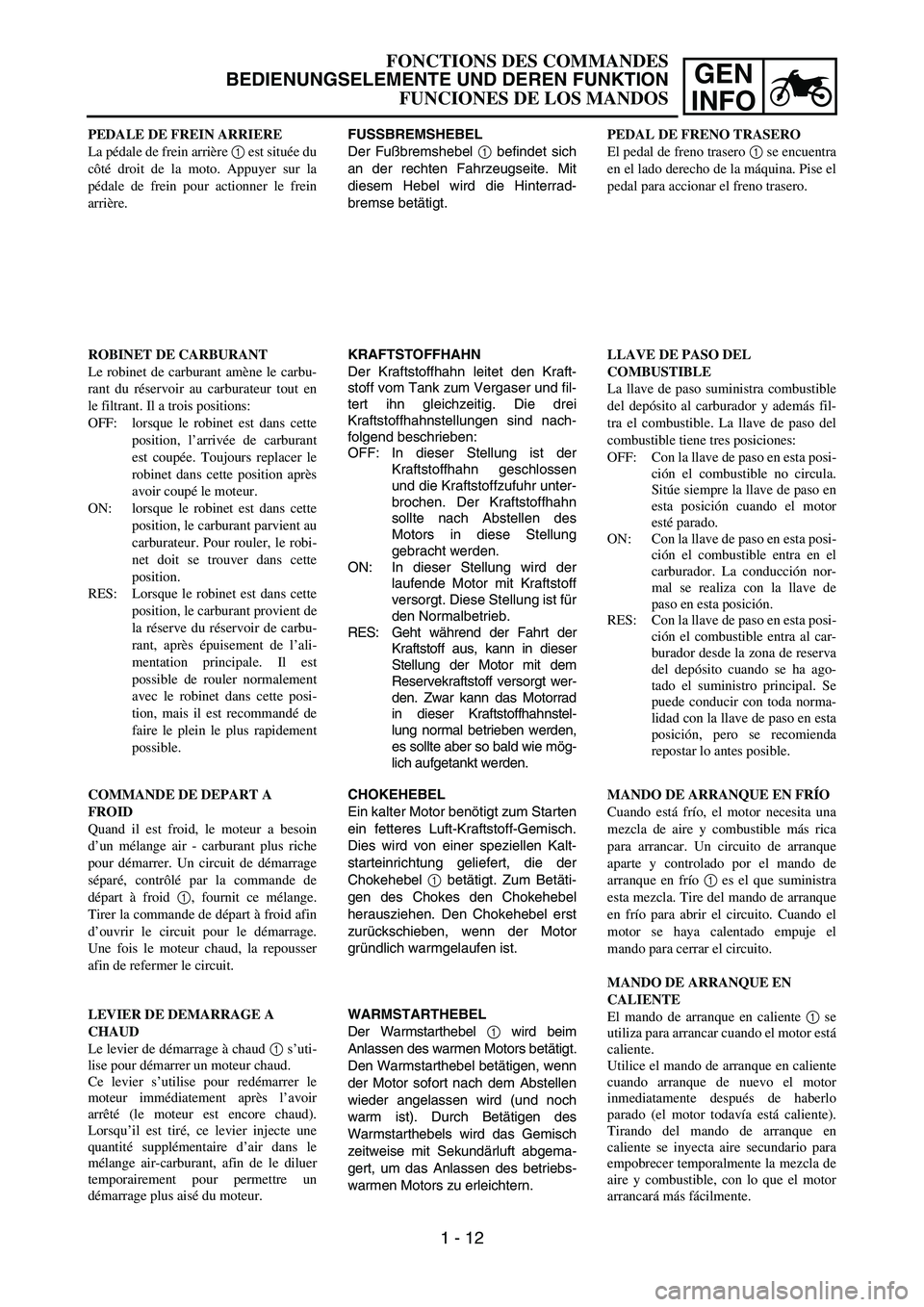 YAMAHA WR 450F 2007 User Guide GEN
INFO
FUSSBREMSHEBEL
Der Fußbremshebel 1 befindet sich
an der rechten Fahrzeugseite. Mit
diesem Hebel wird die Hinterrad-
bremse betätigt.
KRAFTSTOFFHAHN
Der Kraftstoffhahn leitet den Kraft-
stof YAMAHA WR 450F 2007 User Guide GEN
INFO
FUSSBREMSHEBEL
Der Fußbremshebel 1 befindet sich
an der rechten Fahrzeugseite. Mit
diesem Hebel wird die Hinterrad-
bremse betätigt.
KRAFTSTOFFHAHN
Der Kraftstoffhahn leitet den Kraft-
stof