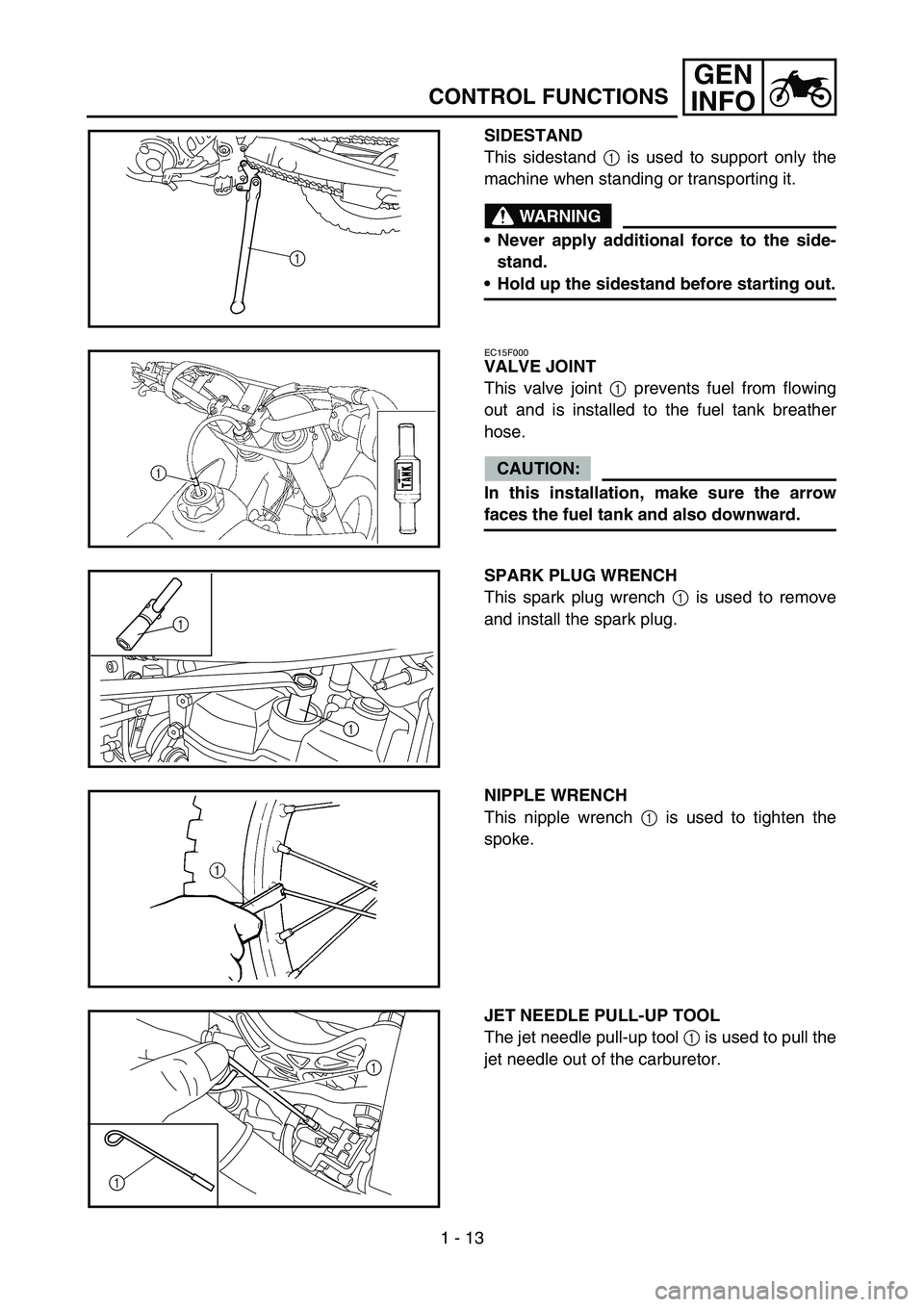 YAMAHA WR 450F 2007 Notices Demploi (in French) 1 - 13
GEN
INFO
SIDESTAND
This sidestand 1 is used to support only the
machine when standing or transporting it.
WARNING
Never apply additional force to the side-
stand.
Hold up the sidestand before YAMAHA WR 450F 2007 Notices Demploi (in French) 1 - 13
GEN
INFO
SIDESTAND
This sidestand 1 is used to support only the
machine when standing or transporting it.
WARNING
Never apply additional force to the side-
stand.
Hold up the sidestand before