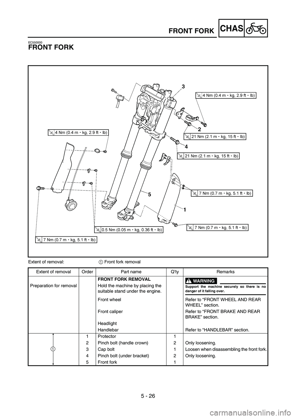 YAMAHA WR 450F 2007 Owners Manual 5 - 26
CHASFRONT FORK
EC550000
FRONT FORK
Extent of removal:
1 Front fork removal
Extent of removal Order Part name Q’ty Remarks
FRONT FORK REMOVAL
WARNING
Support the machine securely so there is n YAMAHA WR 450F 2007 Owners Manual 5 - 26
CHASFRONT FORK
EC550000
FRONT FORK
Extent of removal:
1 Front fork removal
Extent of removal Order Part name Q’ty Remarks
FRONT FORK REMOVAL
WARNING
Support the machine securely so there is n