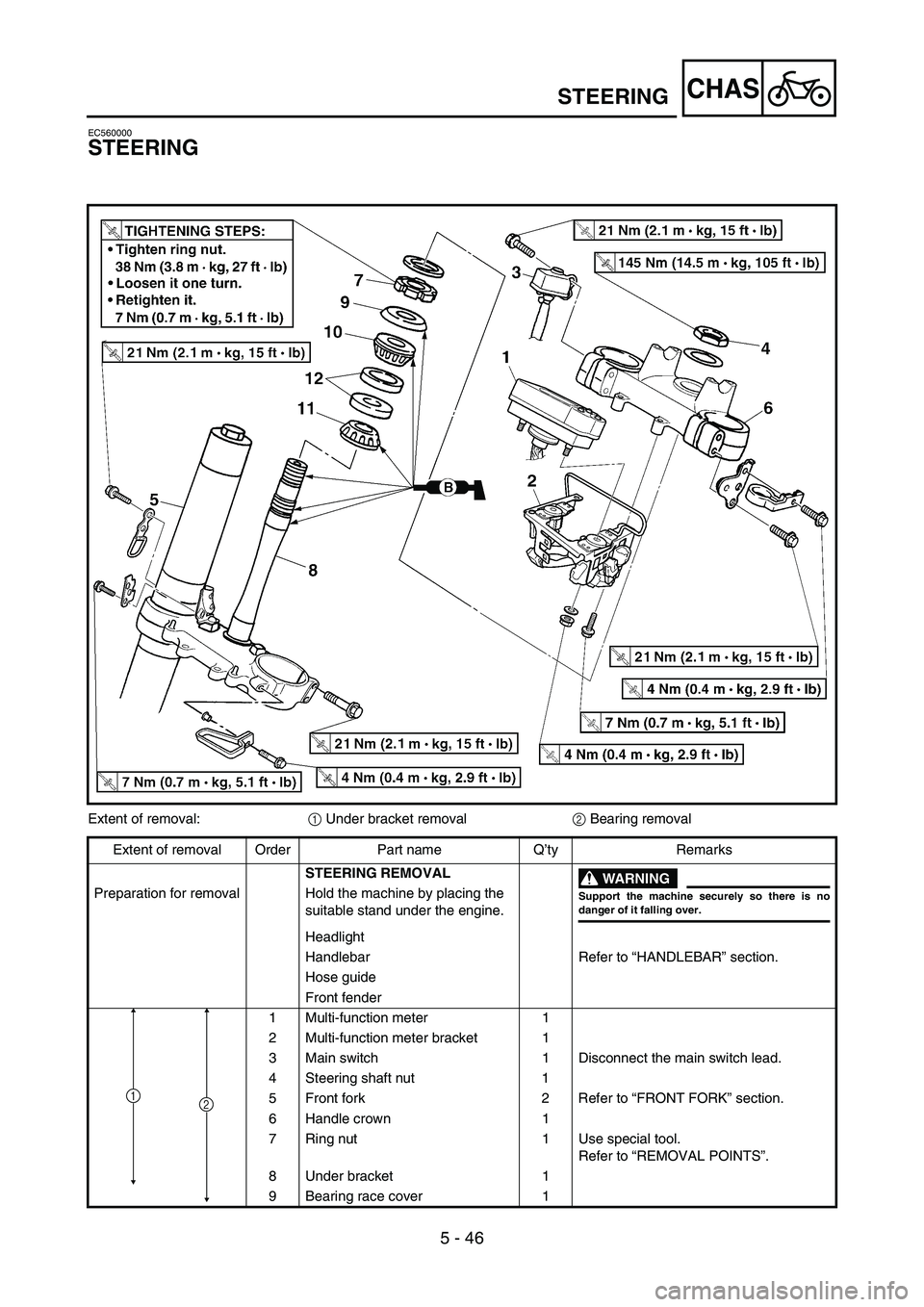 YAMAHA WR 450F 2007 Owners Manual 5 - 46
CHAS
EC560000
STEERING
Extent of removal:
1 Under bracket removal
2 Bearing removal
Extent of removal Order Part name Q’ty Remarks
STEERING REMOVAL
WARNING
Support the machine securely so the YAMAHA WR 450F 2007 Owners Manual 5 - 46
CHAS
EC560000
STEERING
Extent of removal:
1 Under bracket removal
2 Bearing removal
Extent of removal Order Part name Q’ty Remarks
STEERING REMOVAL
WARNING
Support the machine securely so the