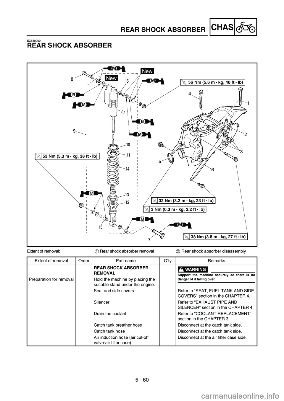 YAMAHA WR 450F 2007  Notices Demploi (in French) 5 - 60
CHASREAR SHOCK ABSORBER
EC580000
REAR SHOCK ABSORBER
Extent of removal:
1 Rear shock absorber removal
2 Rear shock absorber disassembly
Extent of removal Order Part name Q’ty Remarks
REAR SHO