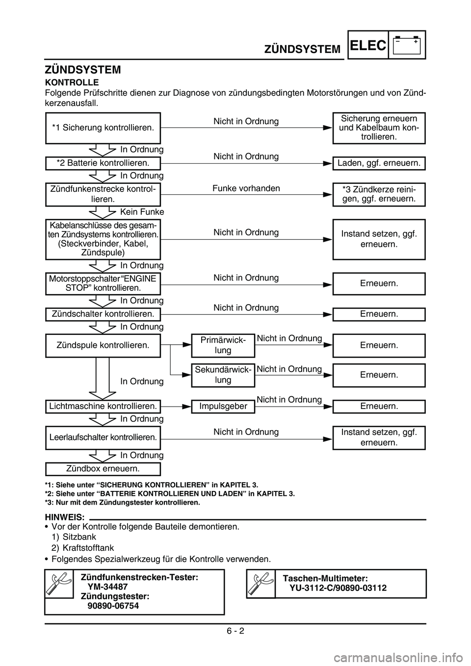 YAMAHA WR 450F 2007 Owners Manual –+ELEC
ZÜNDSYSTEM
KONTROLLE
Folgende Prüfschritte dienen zur Diagnose von zündungsbedingten Motorstörungen und von Zünd-
kerzenausfall.
*1: Siehe unter “SICHERUNG KONTROLLIEREN” in KAPITEL YAMAHA WR 450F 2007 Owners Manual –+ELEC
ZÜNDSYSTEM
KONTROLLE
Folgende Prüfschritte dienen zur Diagnose von zündungsbedingten Motorstörungen und von Zünd-
kerzenausfall.
*1: Siehe unter “SICHERUNG KONTROLLIEREN” in KAPITEL
