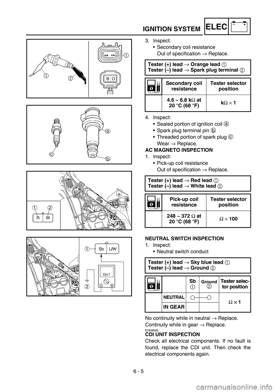 YAMAHA WR 450F 2007 Owners Manual 6 - 5
–+ELECIGNITION SYSTEM
3. Inspect:
•Secondary coil resistance
Out of specification → Replace.
4. Inspect:
•Sealed portion of ignition coil a
•Spark plug terminal pin b
•Threaded porti YAMAHA WR 450F 2007 Owners Manual 6 - 5
–+ELECIGNITION SYSTEM
3. Inspect:
•Secondary coil resistance
Out of specification → Replace.
4. Inspect:
•Sealed portion of ignition coil a
•Spark plug terminal pin b
•Threaded porti