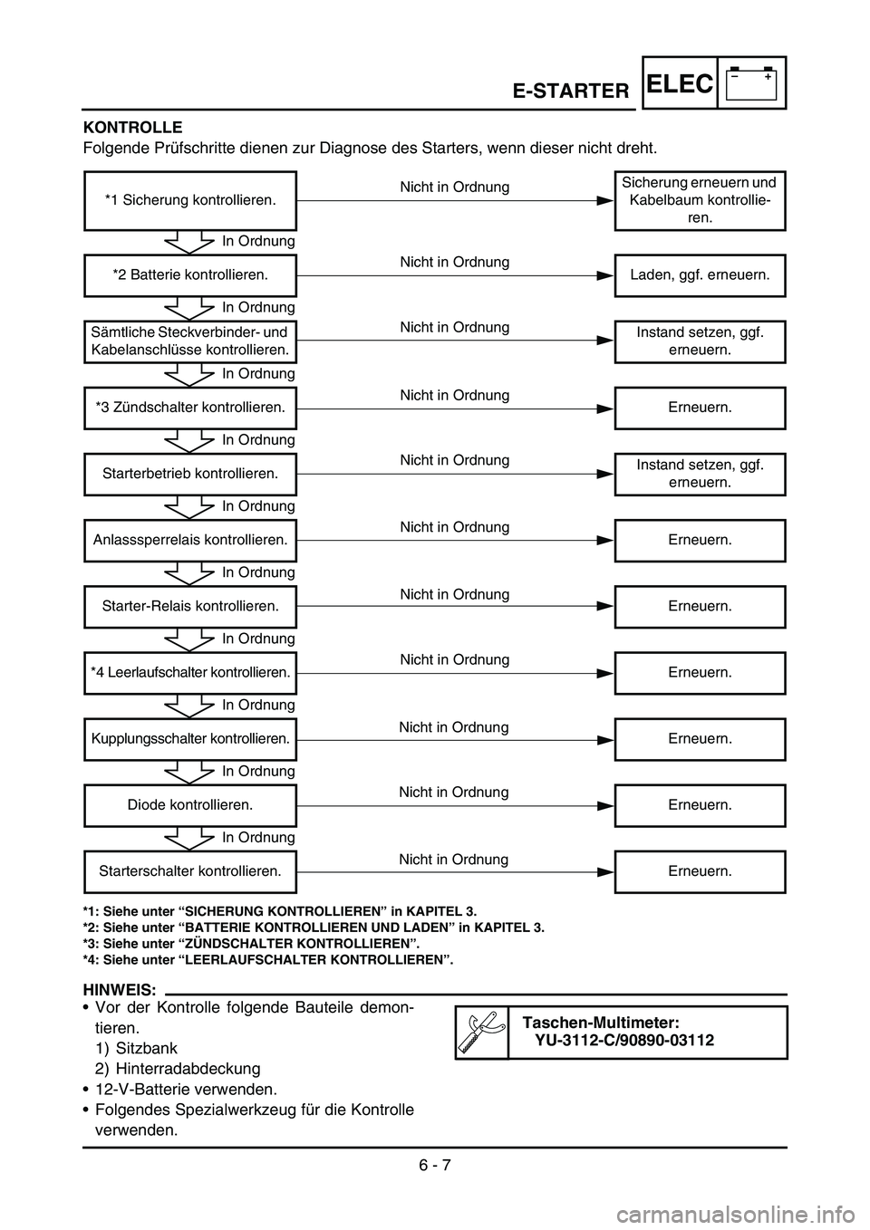 YAMAHA WR 450F 2007 Owners Manual –+ELEC
KONTROLLE
Folgende Prüfschritte dienen zur Diagnose des Starters, wenn dieser nicht dreht.
*1: Siehe unter “SICHERUNG KONTROLLIEREN” in KAPITEL 3.
*2: Siehe unter “BATTERIE KONTROLLIER YAMAHA WR 450F 2007 Owners Manual –+ELEC
KONTROLLE
Folgende Prüfschritte dienen zur Diagnose des Starters, wenn dieser nicht dreht.
*1: Siehe unter “SICHERUNG KONTROLLIEREN” in KAPITEL 3.
*2: Siehe unter “BATTERIE KONTROLLIER