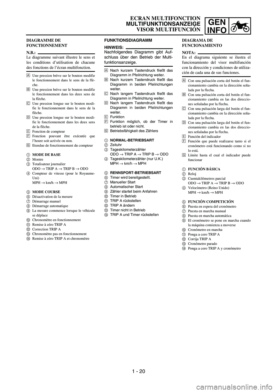 YAMAHA WR 450F 2007 Owners Manual GEN
INFO
FUNKTIONSDIAGRAMM
HINWEIS:
Nachfolgendes Diagramm gibt Auf-
schluss über den Betrieb der Multi-
funktionsanzeige.
È
Nach kurzem Tastendruck fließt das
Diagramm in Pfeilrichtung weiter.
É YAMAHA WR 450F 2007 Owners Manual GEN
INFO
FUNKTIONSDIAGRAMM
HINWEIS:
Nachfolgendes Diagramm gibt Auf-
schluss über den Betrieb der Multi-
funktionsanzeige.
È
Nach kurzem Tastendruck fließt das
Diagramm in Pfeilrichtung weiter.
É