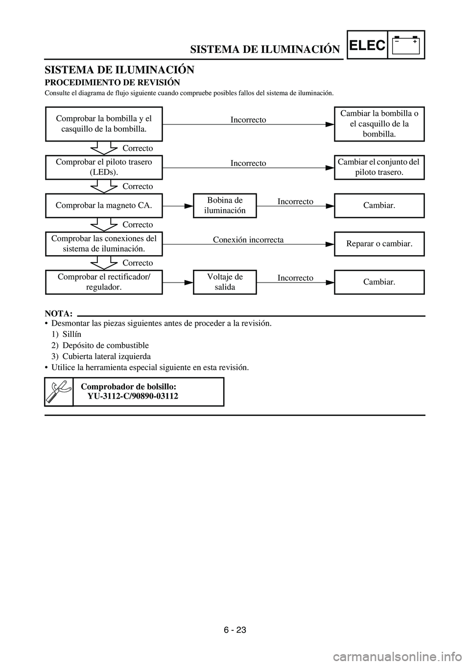 YAMAHA WR 450F 2007 Owners Manual –+ELEC
SISTEMA DE ILUMINACIÓN
PROCEDIMIENTO DE REVISIÓN
Consulte el diagrama de flujo siguiente cuando compruebe posibles fallos del sistema de iluminación.
NOTA:
Desmontar las piezas siguientes YAMAHA WR 450F 2007 Owners Manual –+ELEC
SISTEMA DE ILUMINACIÓN
PROCEDIMIENTO DE REVISIÓN
Consulte el diagrama de flujo siguiente cuando compruebe posibles fallos del sistema de iluminación.
NOTA:
Desmontar las piezas siguientes