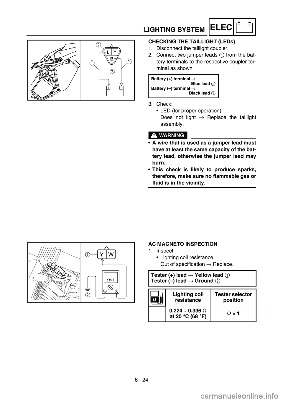YAMAHA WR 450F 2007 Owners Manual 6 - 24
–+ELECLIGHTING SYSTEM
CHECKING THE TAILLIGHT (LEDs)
1. Disconnect the taillight coupler.
2. Connect two jumper leads 1 from the bat-
tery terminals to the respective coupler ter-
minal as sho YAMAHA WR 450F 2007 Owners Manual 6 - 24
–+ELECLIGHTING SYSTEM
CHECKING THE TAILLIGHT (LEDs)
1. Disconnect the taillight coupler.
2. Connect two jumper leads 1 from the bat-
tery terminals to the respective coupler ter-
minal as sho