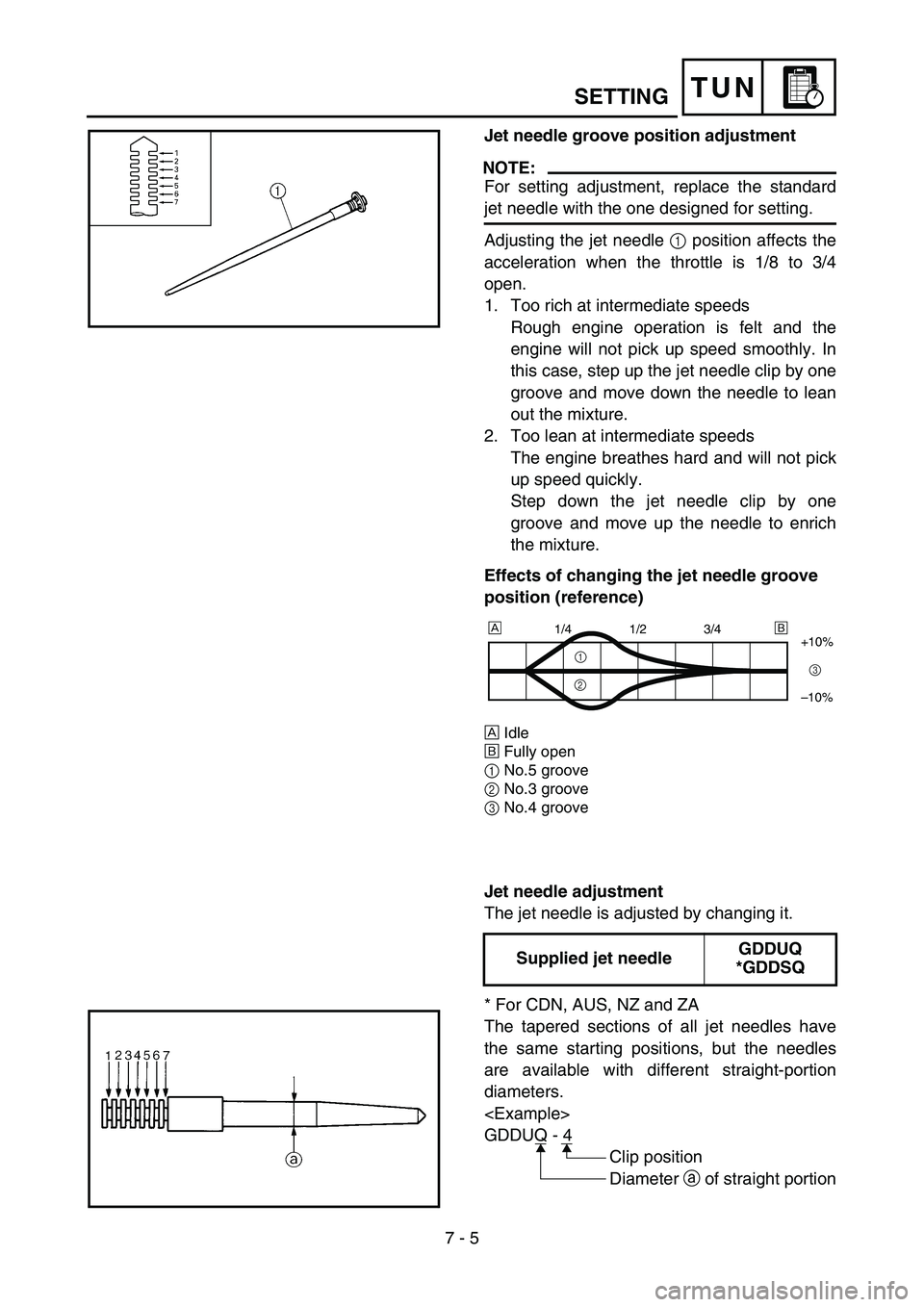 YAMAHA WR 450F 2007 Owners Manual 7 - 5
TUNSETTING
Jet needle groove position adjustment
NOTE:
For setting adjustment, replace the standard
jet needle with the one designed for setting.
Adjusting the jet needle 1 position affects the
YAMAHA WR 450F 2007 Owners Manual 7 - 5
TUNSETTING
Jet needle groove position adjustment
NOTE:
For setting adjustment, replace the standard
jet needle with the one designed for setting.
Adjusting the jet needle 1 position affects the