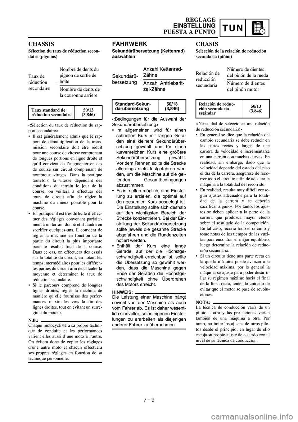 YAMAHA WR 450F 2007 Owners Manual TUN
FAHRWERK
Sekundärübersetzung (Kettenrad)
auswählen
<Bedingungen für die Auswahl der
Sekundärübersetzung>
Im allgemeinen wird für einen
schnellen Kurs mit langen Gera-
den eine kleinere Se YAMAHA WR 450F 2007 Owners Manual TUN
FAHRWERK
Sekundärübersetzung (Kettenrad)
auswählen
<Bedingungen für die Auswahl der
Sekundärübersetzung>
Im allgemeinen wird für einen
schnellen Kurs mit langen Gera-
den eine kleinere Se