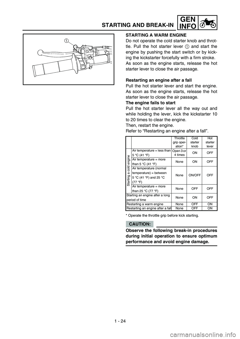 YAMAHA WR 450F 2007 User Guide 1 - 24
GEN
INFO
STARTING AND BREAK-IN
STARTING A WARM ENGINE
Do not operate the cold starter knob and throt-
tle. Pull the hot starter lever 1 and start the
engine by pushing the start switch or by ki YAMAHA WR 450F 2007 User Guide 1 - 24
GEN
INFO
STARTING AND BREAK-IN
STARTING A WARM ENGINE
Do not operate the cold starter knob and throt-
tle. Pull the hot starter lever 1 and start the
engine by pushing the start switch or by ki