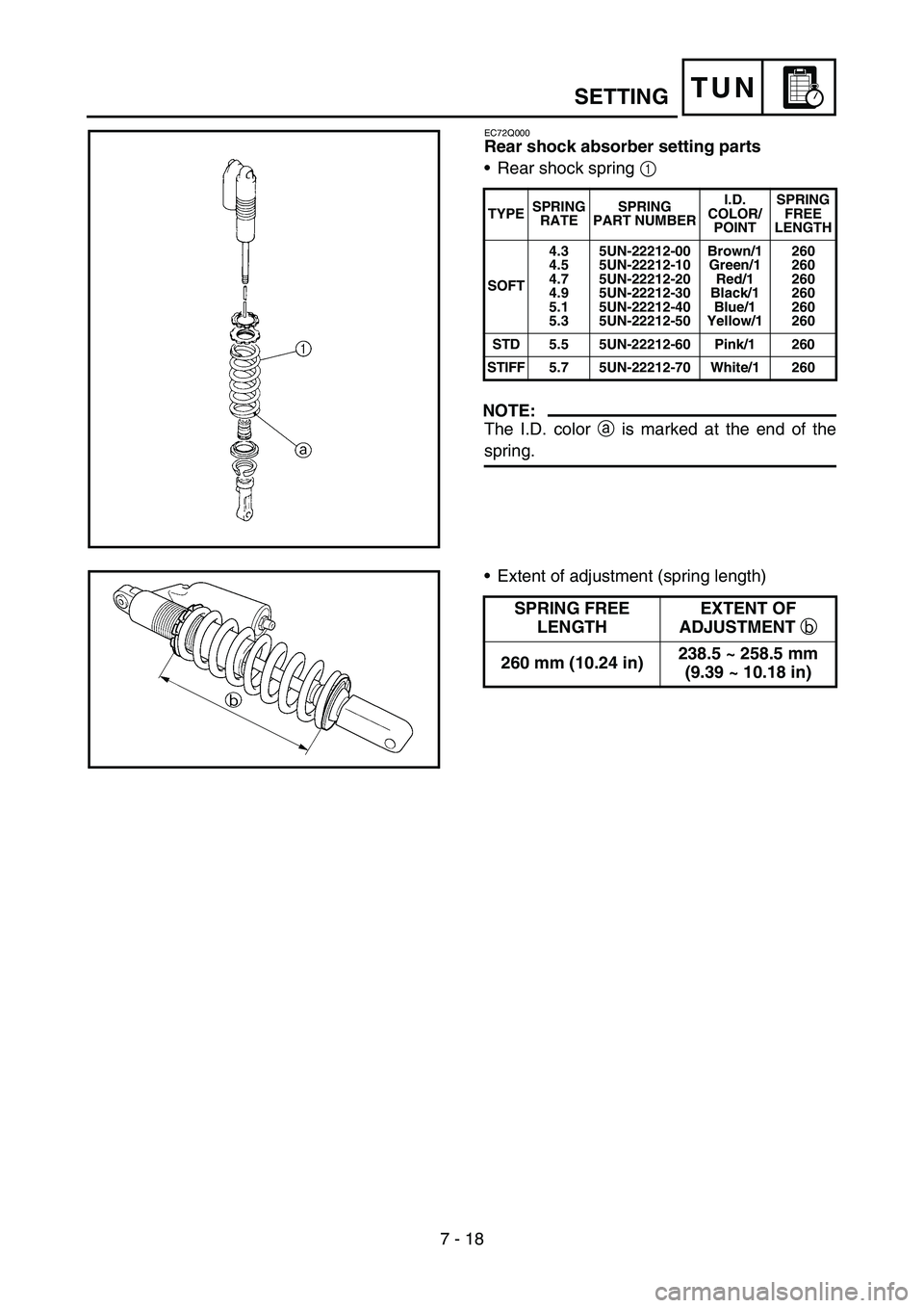YAMAHA WR 450F 2007 Owners Manual 7 - 18
TUNSETTING
EC72Q000
Rear shock absorber setting parts
•Rear shock spring 1
NOTE:
The I.D. color a is marked at the end of the
spring.
TYPESPRING
RATESPRING
PART NUMBERI.D.
COLOR/
POINTSPR YAMAHA WR 450F 2007 Owners Manual 7 - 18
TUNSETTING
EC72Q000
Rear shock absorber setting parts
•Rear shock spring 1
NOTE:
The I.D. color a is marked at the end of the
spring.
TYPESPRING
RATESPRING
PART NUMBERI.D.
COLOR/
POINTSPR