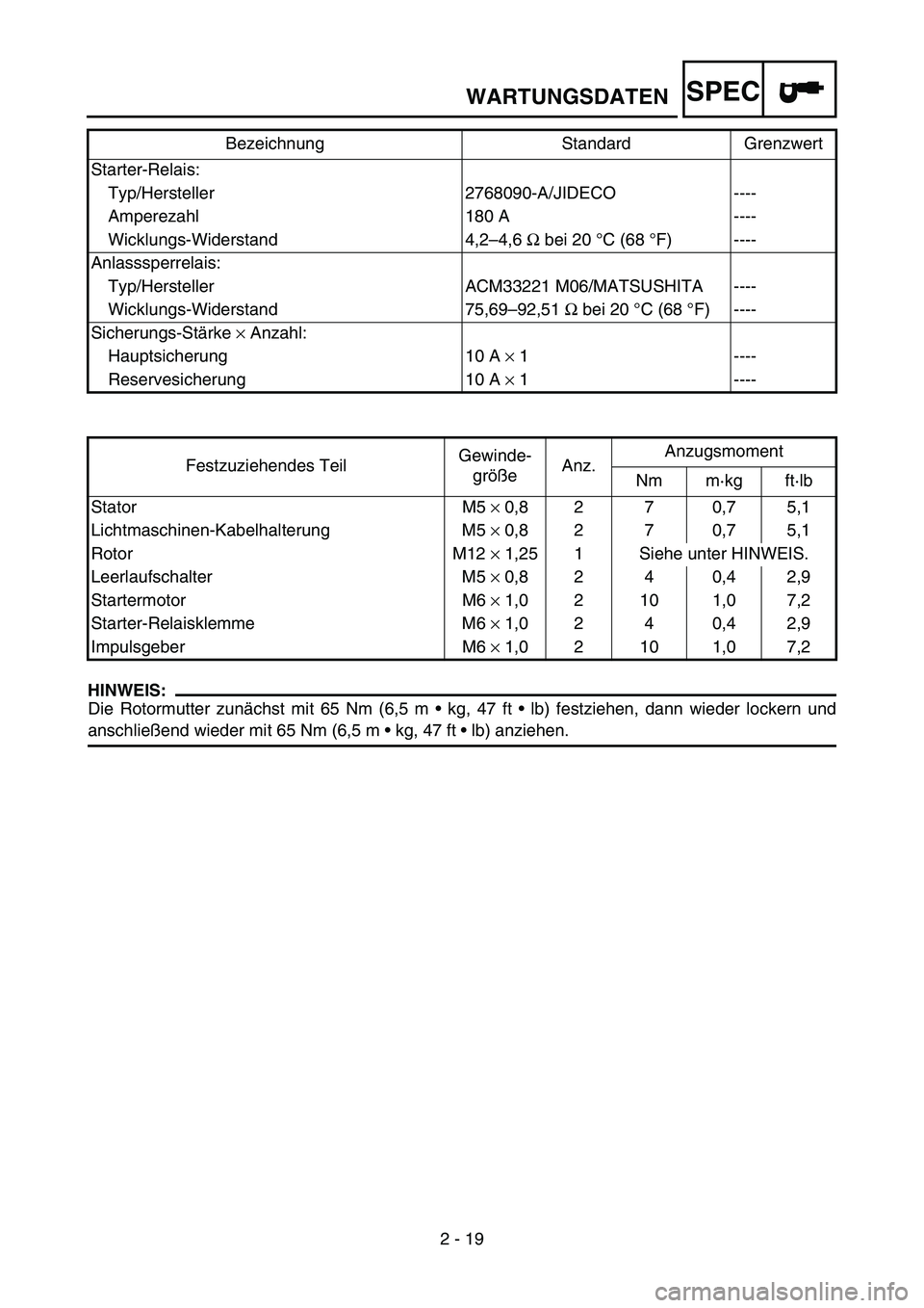 YAMAHA WR 450F 2006 Owners Manual SPEC
2 - 19
HINWEIS:
Die Rotormutter zunächst mit 65 Nm (6,5 m kg, 47 ft lb) festziehen, dann wieder lockern und
anschließend wieder mit 65 Nm (6,5 m kg, 47 ft lb) anziehen. Starter-Relais:
YAMAHA WR 450F 2006 Owners Manual SPEC
2 - 19
HINWEIS:
Die Rotormutter zunächst mit 65 Nm (6,5 m kg, 47 ft lb) festziehen, dann wieder lockern und
anschließend wieder mit 65 Nm (6,5 m kg, 47 ft lb) anziehen. Starter-Relais: