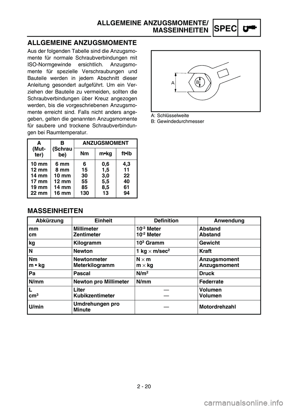 YAMAHA WR 450F 2006 Owners Manual SPEC
2 - 20
ALLGEMEINE ANZUGSMOMENTE
Aus der folgenden Tabelle sind die Anzugsmo-
mente für normale Schraubverbindungen mit
ISO-Normgewinde ersichtlich. Anzugsmo-
mente für spezielle Verschraubungen YAMAHA WR 450F 2006 Owners Manual SPEC
2 - 20
ALLGEMEINE ANZUGSMOMENTE
Aus der folgenden Tabelle sind die Anzugsmo-
mente für normale Schraubverbindungen mit
ISO-Normgewinde ersichtlich. Anzugsmo-
mente für spezielle Verschraubungen