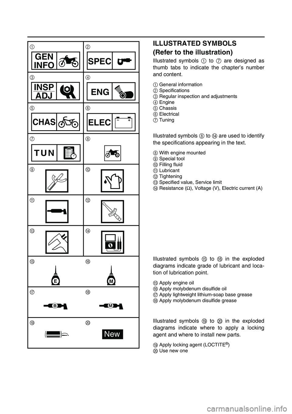 YAMAHA WR 450F 2006  Manuale de Empleo (in Spanish) ILLUSTRATED SYMBOLS 
(Refer to the illustration)
Illustrated symbols 1 to 7 are designed as
thumb tabs to indicate the chapter’s number
and content.
1General information
2Specifications
3Regular ins