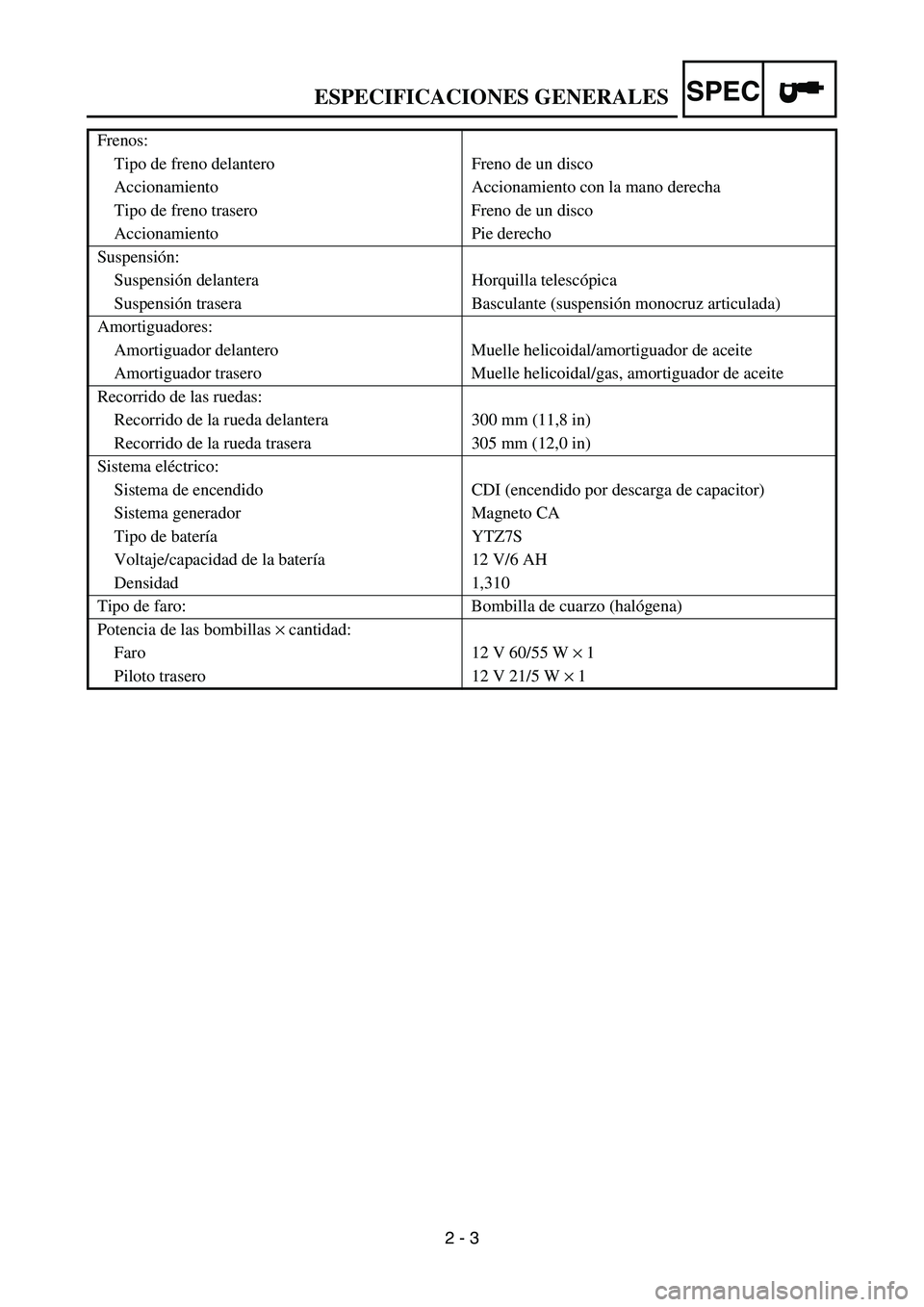 YAMAHA WR 450F 2006  Owners Manual SPEC
2 - 3 Frenos:
Tipo de freno delantero Freno de un disco
Accionamiento Accionamiento con la mano derecha
Tipo de freno trasero Freno de un disco
Accionamiento Pie derecho
Suspensión:
Suspensión 