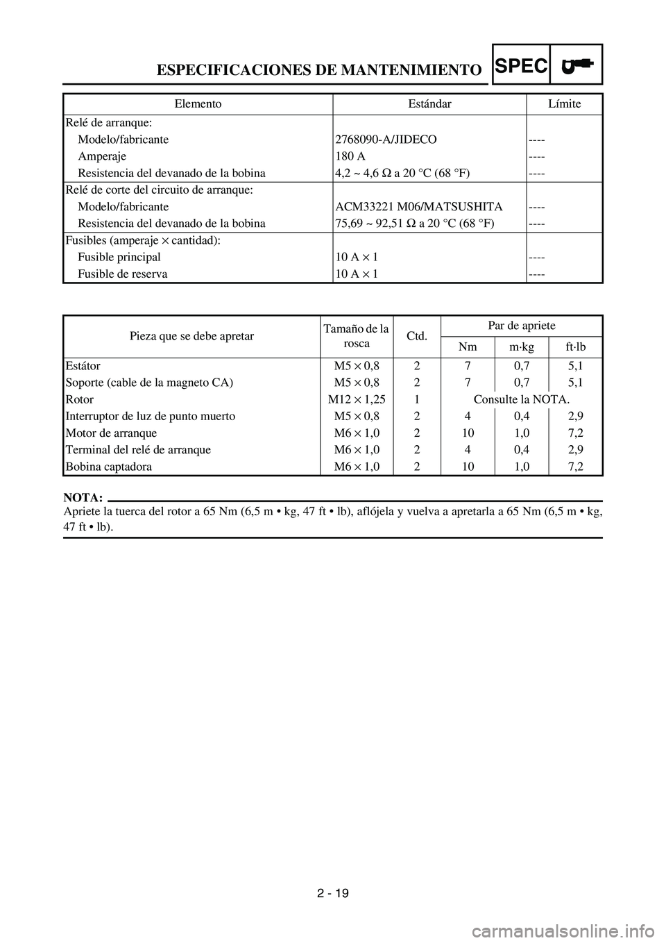 YAMAHA WR 450F 2006 Owners Manual SPEC
2 - 19
NOTA:
Apriete la tuerca del rotor a 65 Nm (6,5 m kg, 47 ft lb), aflójela y vuelva a apretarla a 65 Nm (6,5 m kg,
47 ft lb). Relé de arranque:
Modelo/fabricante 2768090-A/JIDECO - YAMAHA WR 450F 2006 Owners Manual SPEC
2 - 19
NOTA:
Apriete la tuerca del rotor a 65 Nm (6,5 m kg, 47 ft lb), aflójela y vuelva a apretarla a 65 Nm (6,5 m kg,
47 ft lb). Relé de arranque:
Modelo/fabricante 2768090-A/JIDECO -