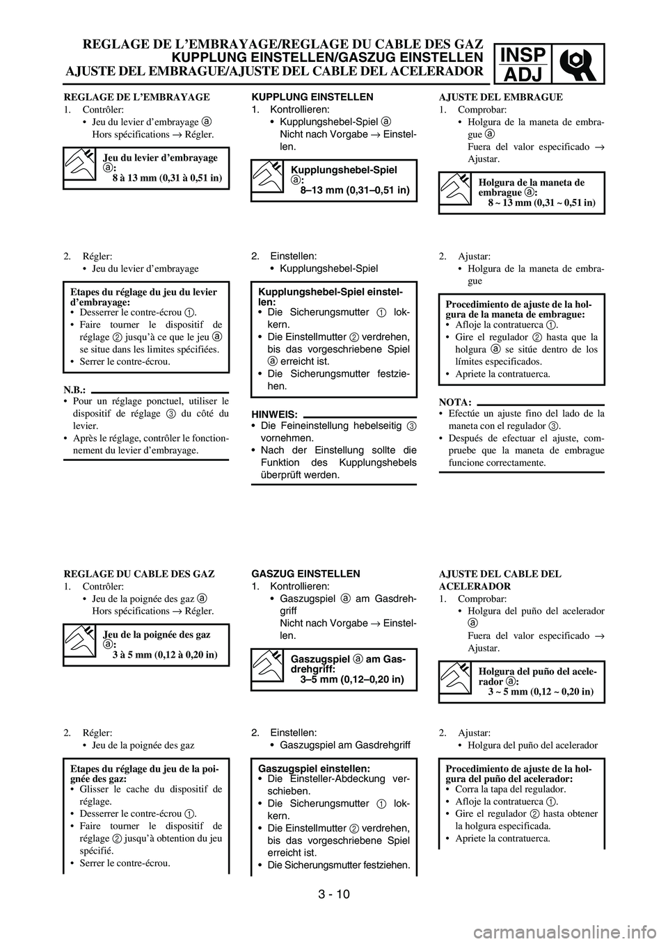 YAMAHA WR 450F 2006 Owners Manual INSP
ADJ
REGLAGE DE L’EMBRAYAGE
1. Contrôler:
Jeu du levier d’embrayage a
Hors spécifications → Régler.
Jeu du levier d’embrayage
a:
8 à 13 mm (0,31 à 0,51 in)
2. Régler:
Jeu du levie YAMAHA WR 450F 2006 Owners Manual INSP
ADJ
REGLAGE DE L’EMBRAYAGE
1. Contrôler:
Jeu du levier d’embrayage a
Hors spécifications → Régler.
Jeu du levier d’embrayage
a:
8 à 13 mm (0,31 à 0,51 in)
2. Régler:
Jeu du levie