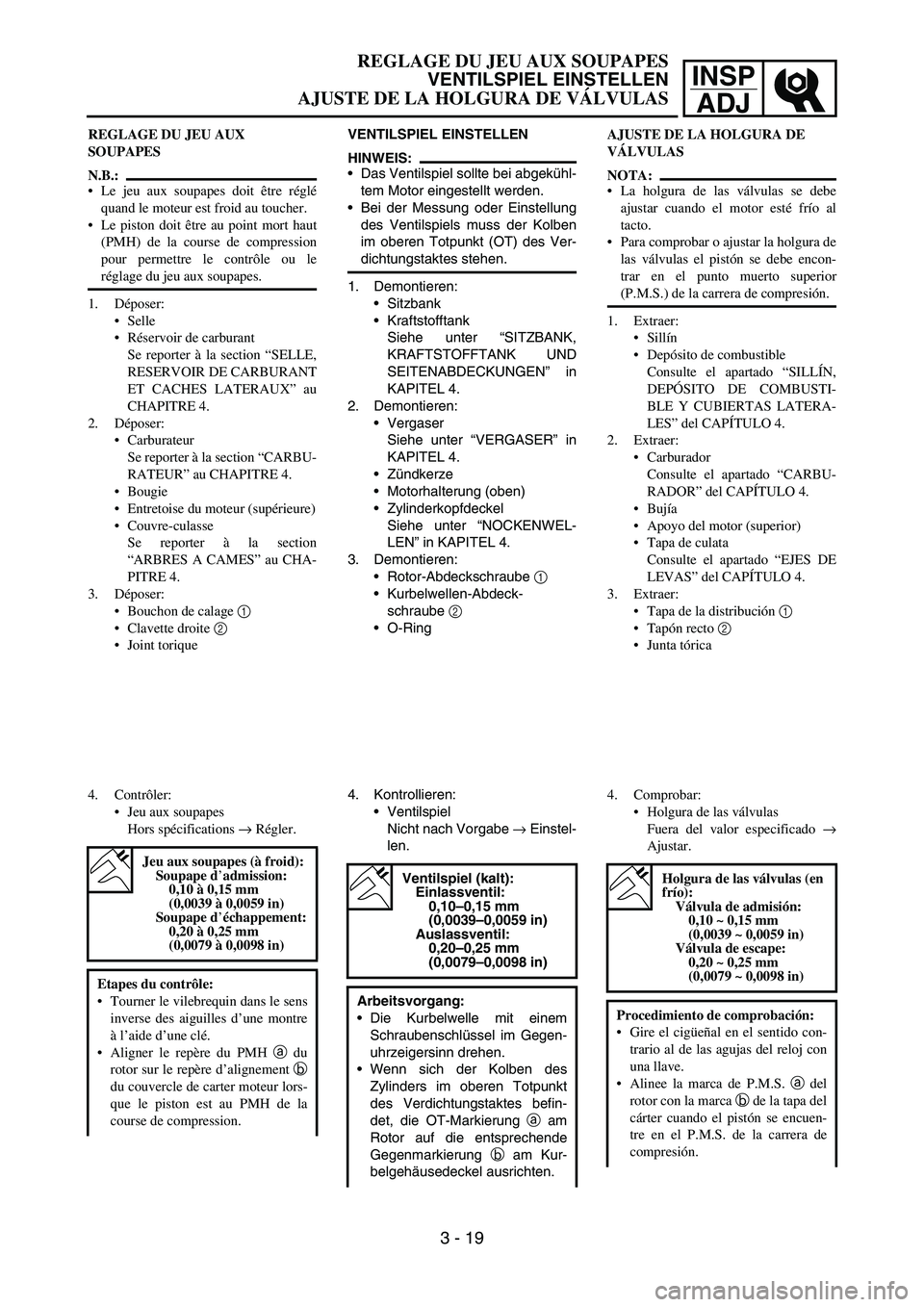 YAMAHA WR 450F 2006 Manual PDF INSP
ADJ
REGLAGE DU JEU AUX
SOUPAPES
N.B.:
Le jeu aux soupapes doit être réglé
quand le moteur est froid au toucher.
Le piston doit être au point mort haut
(PMH) de la course de compression
pou YAMAHA WR 450F 2006 Manual PDF INSP
ADJ
REGLAGE DU JEU AUX
SOUPAPES
N.B.:
Le jeu aux soupapes doit être réglé
quand le moteur est froid au toucher.
Le piston doit être au point mort haut
(PMH) de la course de compression
pou
