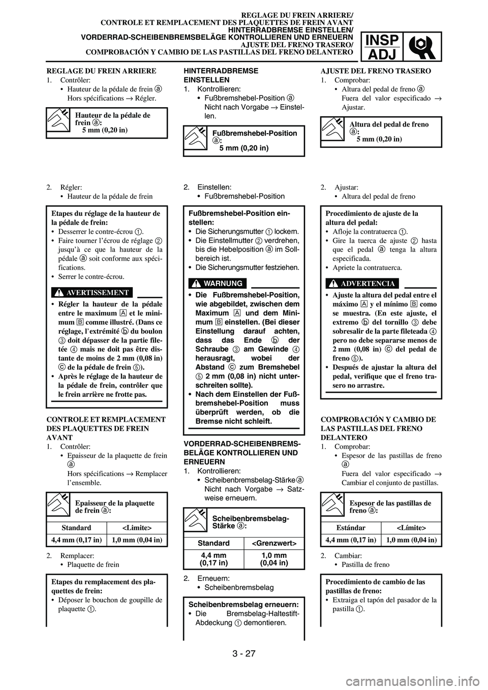 YAMAHA WR 450F 2006 Manual PDF INSP
ADJ
REGLAGE DU FREIN ARRIERE
1. Contrôler:
Hauteur de la pédale de frein a
Hors spécifications → Régler.
Hauteur de la pédale de
frein a:
5 mm (0,20 in)
2. Régler:
Hauteur de la pédal YAMAHA WR 450F 2006 Manual PDF INSP
ADJ
REGLAGE DU FREIN ARRIERE
1. Contrôler:
Hauteur de la pédale de frein a
Hors spécifications → Régler.
Hauteur de la pédale de
frein a:
5 mm (0,20 in)
2. Régler:
Hauteur de la pédal