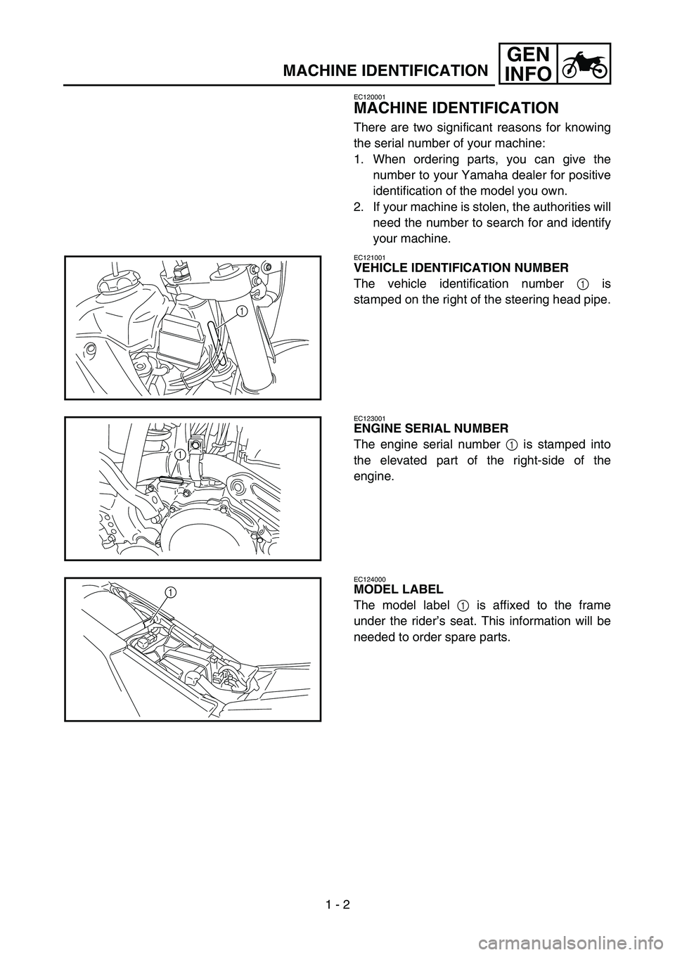 YAMAHA WR 450F 2006 Owners Manual 1 - 2
GEN
INFO
MACHINE IDENTIFICATION
EC120001
MACHINE IDENTIFICATION
There are two significant reasons for knowing
the serial number of your machine:
1. When ordering parts, you can give the
number t YAMAHA WR 450F 2006 Owners Manual 1 - 2
GEN
INFO
MACHINE IDENTIFICATION
EC120001
MACHINE IDENTIFICATION
There are two significant reasons for knowing
the serial number of your machine:
1. When ordering parts, you can give the
number t