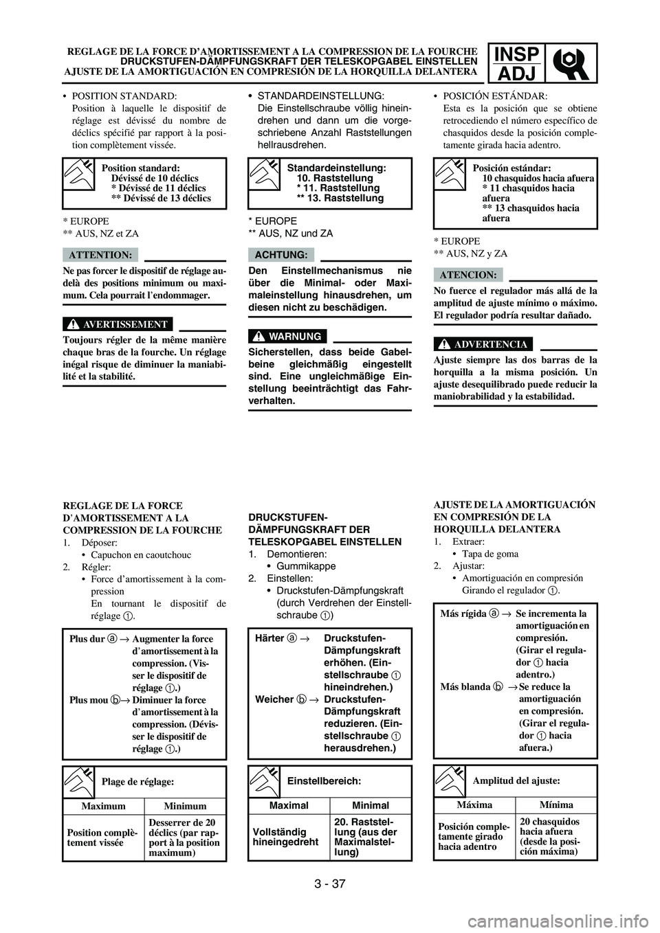 YAMAHA WR 450F 2006 Manual Online INSP
ADJ
POSITION STANDARD:
Position à laquelle le dispositif de
réglage est dévissé du nombre de
déclics spécifié par rapport à la posi-
tion complètement vissée.
* EUROPE
** AUS, NZ et ZA YAMAHA WR 450F 2006 Manual Online INSP
ADJ
POSITION STANDARD:
Position à laquelle le dispositif de
réglage est dévissé du nombre de
déclics spécifié par rapport à la posi-
tion complètement vissée.
* EUROPE
** AUS, NZ et ZA