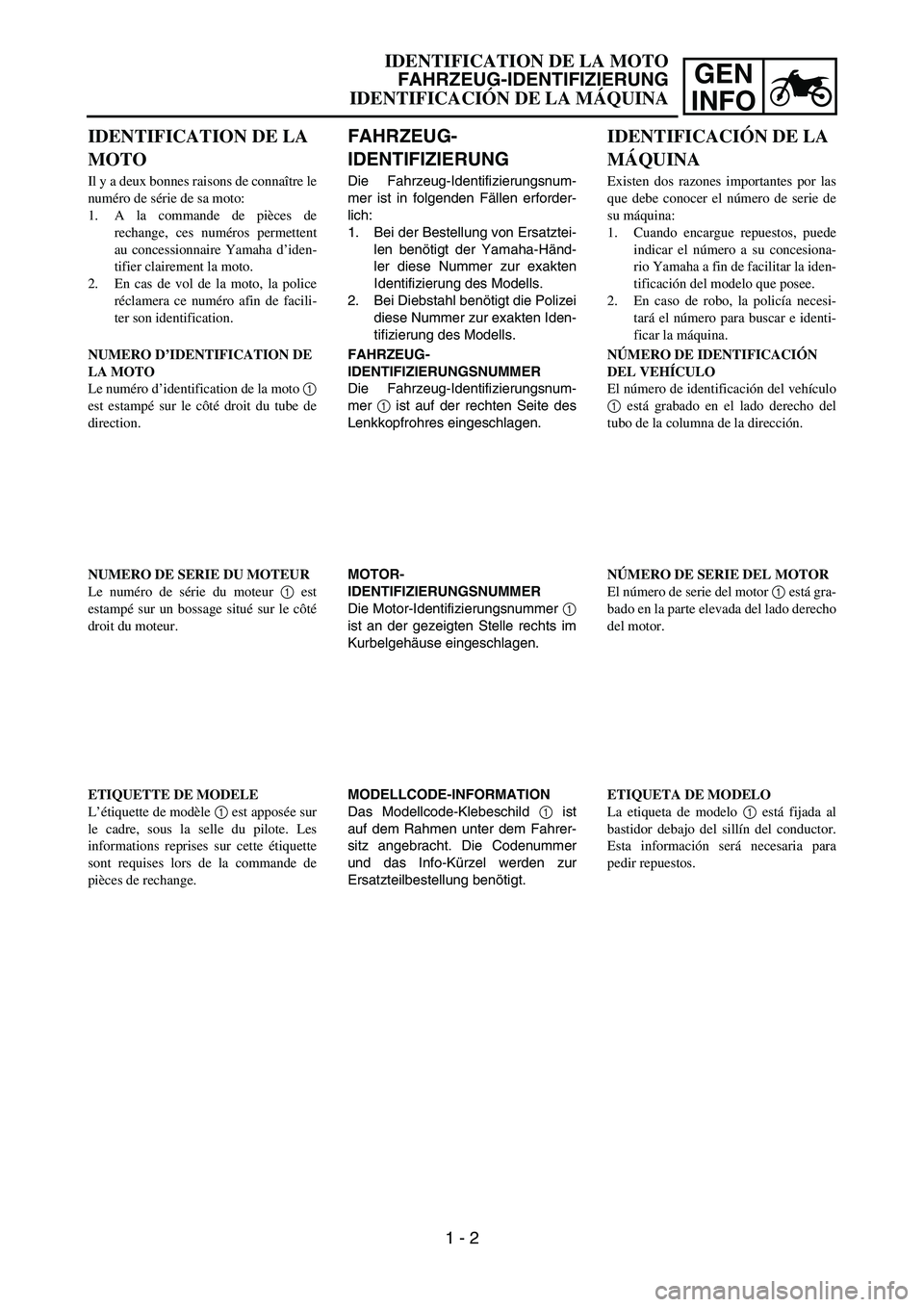 YAMAHA WR 450F 2006 Owners Manual GEN
INFO
FAHRZEUG-
IDENTIFIZIERUNG
Die Fahrzeug-Identifizierungsnum-
mer ist in folgenden Fällen erforder-
lich:
1. Bei der Bestellung von Ersatztei-
len benötigt der Yamaha-Händ-
ler diese Nummer YAMAHA WR 450F 2006 Owners Manual GEN
INFO
FAHRZEUG-
IDENTIFIZIERUNG
Die Fahrzeug-Identifizierungsnum-
mer ist in folgenden Fällen erforder-
lich:
1. Bei der Bestellung von Ersatztei-
len benötigt der Yamaha-Händ-
ler diese Nummer