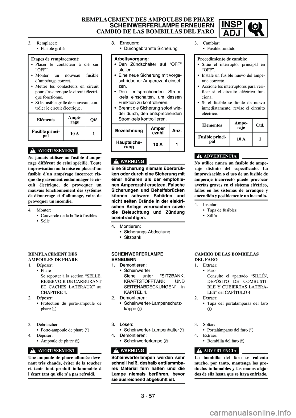 YAMAHA WR 450F 2006 Owners Manual INSP
ADJ
3. Remplacer:
Fusible grillé
AVERTISSEMENT
Ne jamais utiliser un fusible d’ampé-
rage différent de celui spécifié. Toute
improvisation ou la mise en place d’un
fusible d’un ampé YAMAHA WR 450F 2006 Owners Manual INSP
ADJ
3. Remplacer:
Fusible grillé
AVERTISSEMENT
Ne jamais utiliser un fusible d’ampé-
rage différent de celui spécifié. Toute
improvisation ou la mise en place d’un
fusible d’un ampé