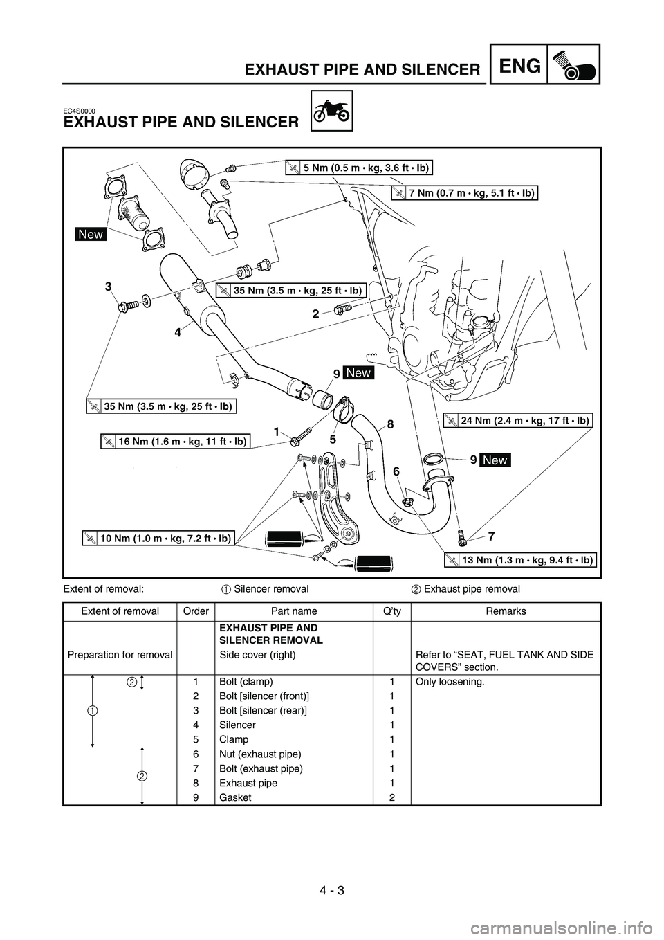 YAMAHA WR 450F 2006 Owners Manual 4 - 3
ENGEXHAUST PIPE AND SILENCER
EC4S0000
EXHAUST PIPE AND SILENCER
Extent of removal:
1 Silencer removal
2 Exhaust pipe removal
Extent of removal Order Part name Q’ty Remarks
EXHAUST PIPE AND
SI YAMAHA WR 450F 2006 Owners Manual 4 - 3
ENGEXHAUST PIPE AND SILENCER
EC4S0000
EXHAUST PIPE AND SILENCER
Extent of removal:
1 Silencer removal
2 Exhaust pipe removal
Extent of removal Order Part name Q’ty Remarks
EXHAUST PIPE AND
SI