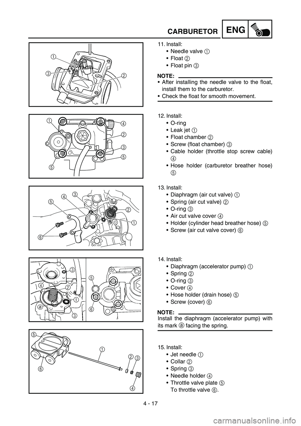 YAMAHA WR 450F 2006 Owners Manual 4 - 17
ENGCARBURETOR
11. Install:
Needle valve 1
Float 2
Float pin 3
NOTE:
After installing the needle valve to the float,
install them to the carburetor.
Check the float for smooth movement.
YAMAHA WR 450F 2006 Owners Manual 4 - 17
ENGCARBURETOR
11. Install:
Needle valve 1
Float 2
Float pin 3
NOTE:
After installing the needle valve to the float,
install them to the carburetor.
Check the float for smooth movement.