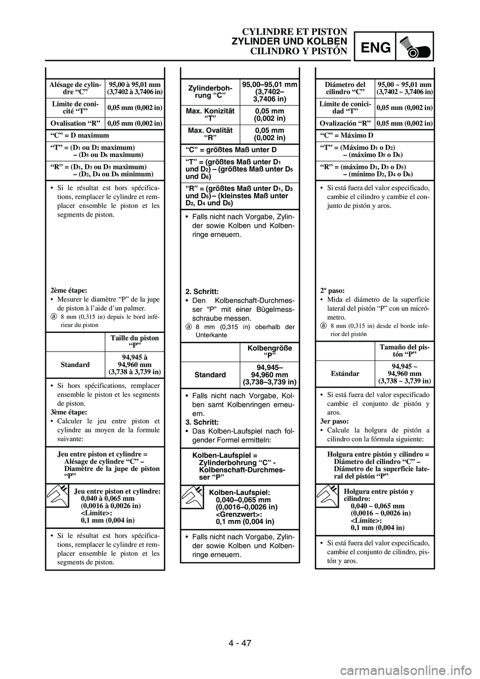 YAMAHA WR 450F 2006 Owners Manual ENG
4 - 47
Zylinderboh-
rung “C”95,00–95,01 mm
(3,7402–
3,7406 in)
Max. Konizität
“T”0,05 mm
(0,002 in)
Max. Ovalität
“R”0,05 mm
(0,002 in)
“C” = größtes Maß unter D
“T YAMAHA WR 450F 2006 Owners Manual ENG
4 - 47
Zylinderboh-
rung “C”95,00–95,01 mm
(3,7402–
3,7406 in)
Max. Konizität
“T”0,05 mm
(0,002 in)
Max. Ovalität
“R”0,05 mm
(0,002 in)
“C” = größtes Maß unter D
“T