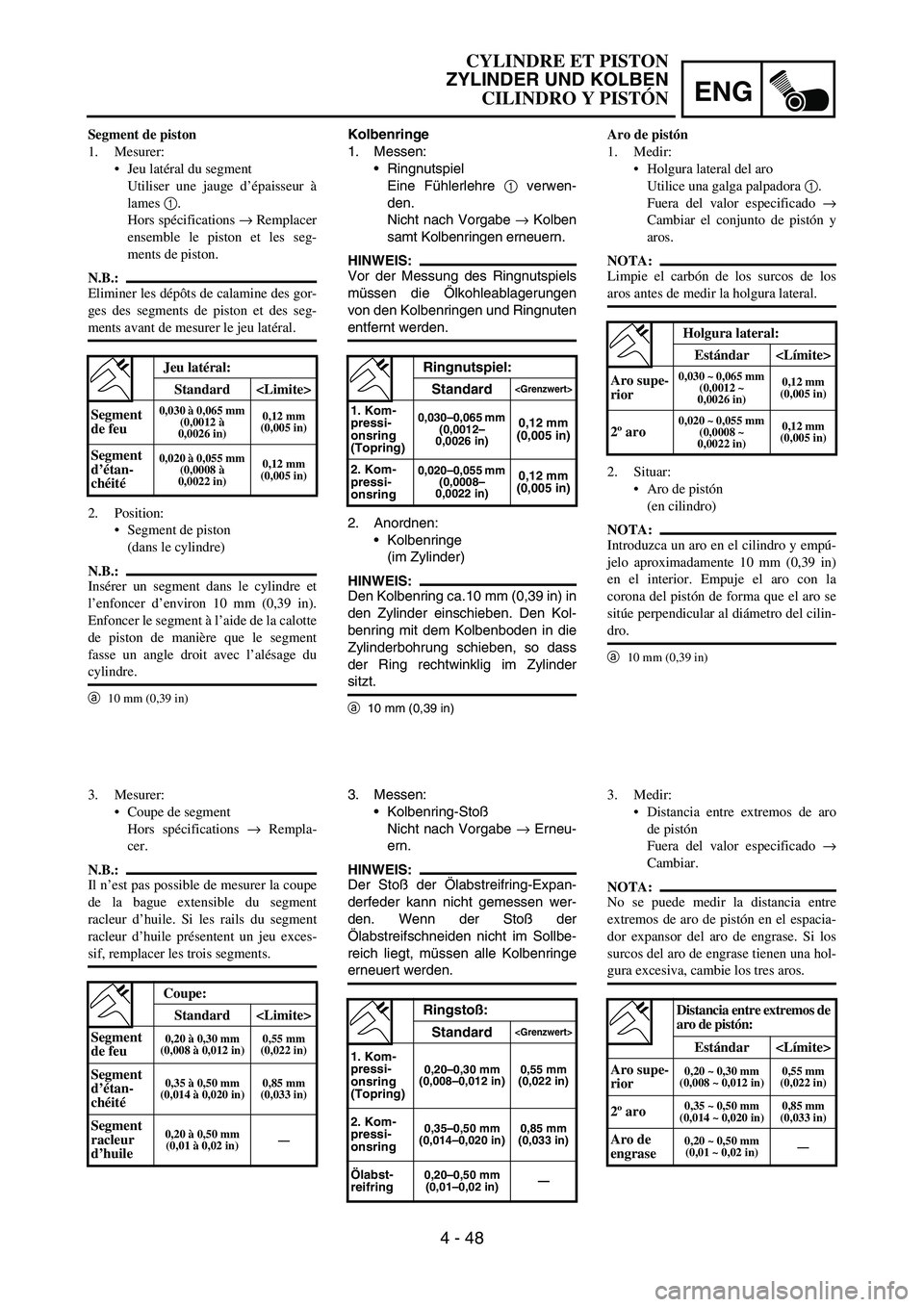 YAMAHA WR 450F 2006 Owners Manual ENG
4 - 48
Kolbenringe
1. Messen:
Ringnutspiel
Eine Fühlerlehre
1 verwen-
den.
Nicht nach Vorgabe
→ Kolben
samt Kolbenringen erneuern.
HINWEIS:
Vor der Messung des Ringnutspiels
müssen die Öl YAMAHA WR 450F 2006 Owners Manual ENG
4 - 48
Kolbenringe
1. Messen:
Ringnutspiel
Eine Fühlerlehre
1 verwen-
den.
Nicht nach Vorgabe
→ Kolben
samt Kolbenringen erneuern.
HINWEIS:
Vor der Messung des Ringnutspiels
müssen die Öl
