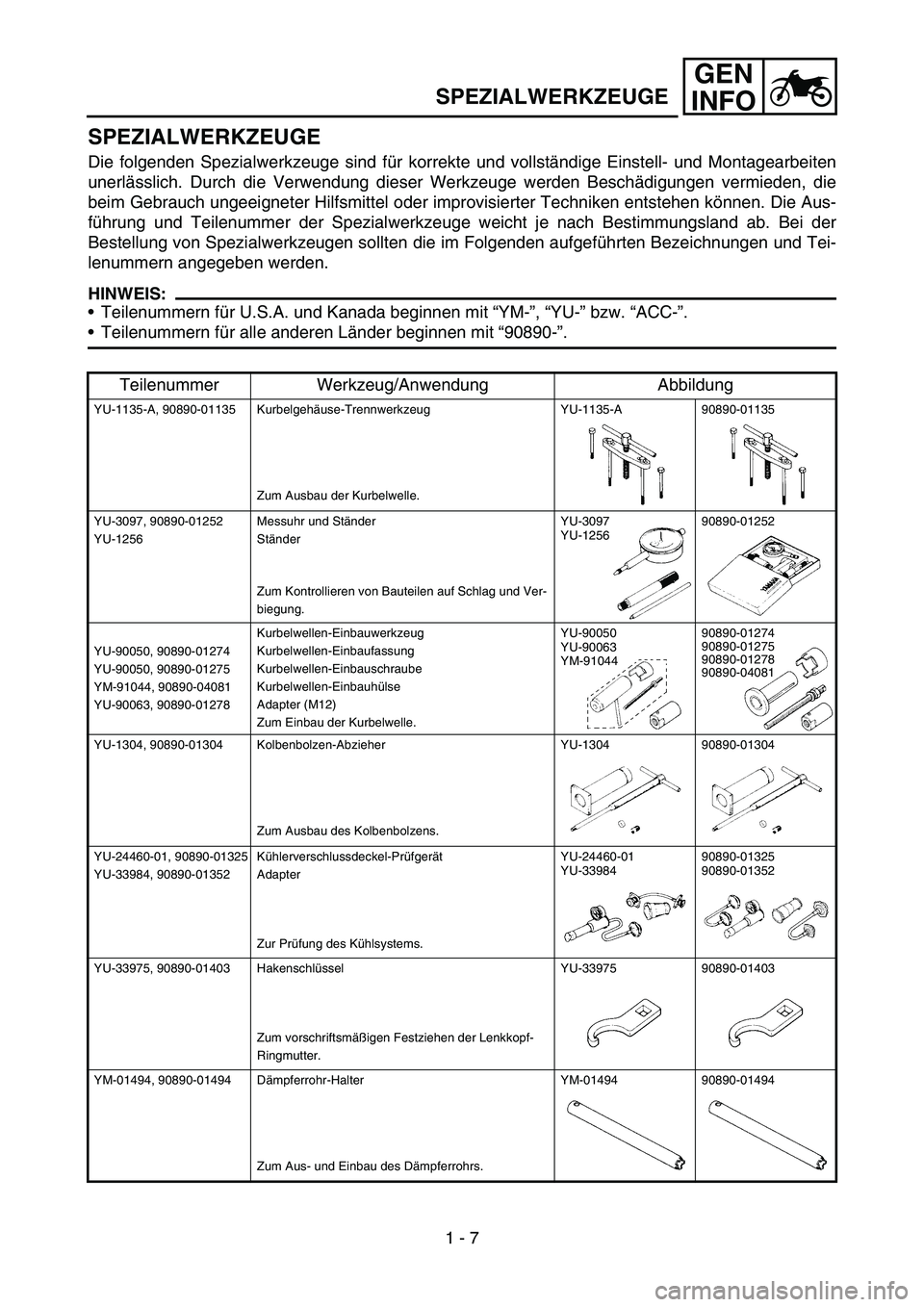 YAMAHA WR 450F 2006 Service Manual GEN
INFO
SPEZIALWERKZEUGE
Die folgenden Spezialwerkzeuge sind für korrekte und vollständige Einstell- und Montagearbeiten
unerlässlich. Durch die Verwendung dieser Werkzeuge werden Beschädigungen YAMAHA WR 450F 2006 Service Manual GEN
INFO
SPEZIALWERKZEUGE
Die folgenden Spezialwerkzeuge sind für korrekte und vollständige Einstell- und Montagearbeiten
unerlässlich. Durch die Verwendung dieser Werkzeuge werden Beschädigungen