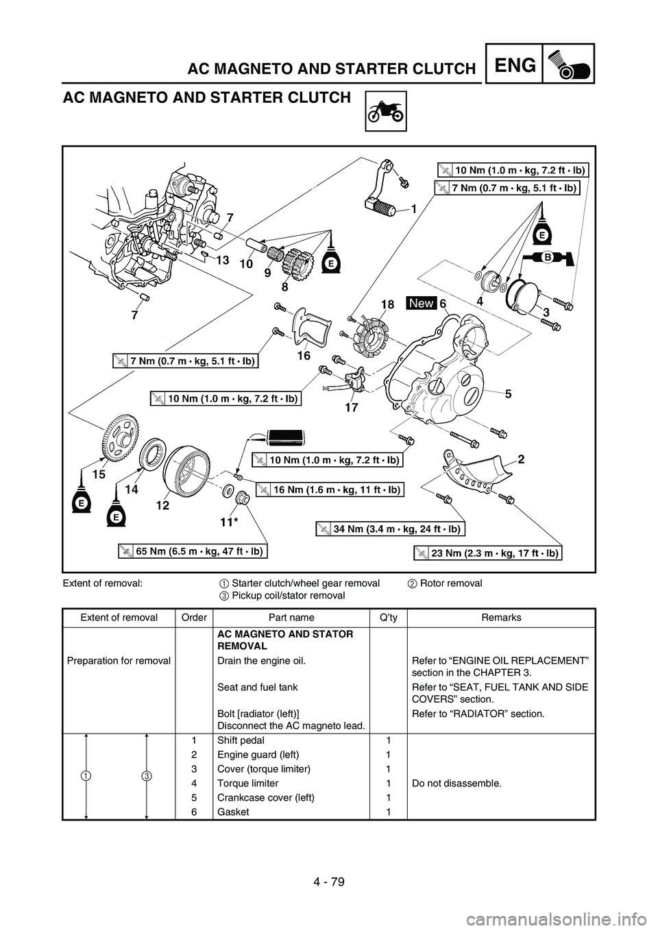 YAMAHA WR 450F 2006 Notices Demploi (in French) 4 - 79
ENGAC MAGNETO AND STARTER CLUTCH
AC MAGNETO AND STARTER CLUTCH
Extent of removal:
1 Starter clutch/wheel gear removal
2 Rotor removal
3 Pickup coil/stator removal
Extent of removal Order Part n YAMAHA WR 450F 2006 Notices Demploi (in French) 4 - 79
ENGAC MAGNETO AND STARTER CLUTCH
AC MAGNETO AND STARTER CLUTCH
Extent of removal:
1 Starter clutch/wheel gear removal
2 Rotor removal
3 Pickup coil/stator removal
Extent of removal Order Part n