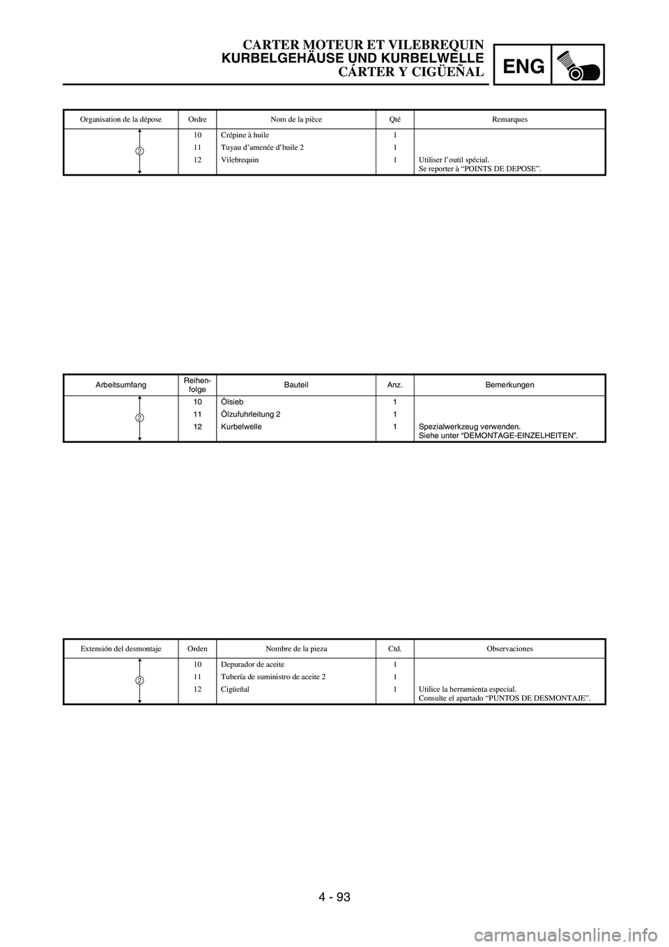 YAMAHA WR 450F 2006 Owners Manual ENG
4 - 93
ArbeitsumfangReihen-
folgeBauteil Anz. Bemerkungen
10Ölsieb 1
11Ölzufuhrleitung 2 1
12 Kurbelwelle 1 Spezialwerkzeug verwenden.
Siehe unter “DEMONTAGE-EINZELHEITEN”.
2
Organisation de YAMAHA WR 450F 2006 Owners Manual ENG
4 - 93
ArbeitsumfangReihen-
folgeBauteil Anz. Bemerkungen
10Ölsieb 1
11Ölzufuhrleitung 2 1
12 Kurbelwelle 1 Spezialwerkzeug verwenden.
Siehe unter “DEMONTAGE-EINZELHEITEN”.
2
Organisation de