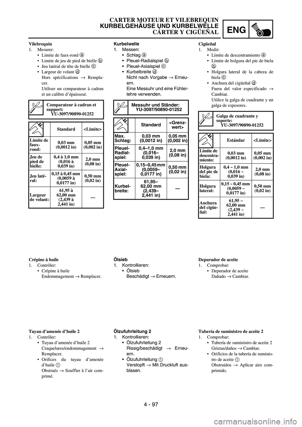 YAMAHA WR 450F 2006 Owners Manual ENG
4 - 97
Kurbelwelle
1. Messen:
Schlag
a
Pleuel-Radialspiel
b
Pleuel-Axialspiel
c
Kurbelbreite
d
Nicht nach Vorgabe
→ Erneu-
ern.
Eine Messuhr und eine Fühler-
lehre verwenden.
Messuhr YAMAHA WR 450F 2006 Owners Manual ENG
4 - 97
Kurbelwelle
1. Messen:
Schlag
a
Pleuel-Radialspiel
b
Pleuel-Axialspiel
c
Kurbelbreite
d
Nicht nach Vorgabe
→ Erneu-
ern.
Eine Messuhr und eine Fühler-
lehre verwenden.
Messuhr