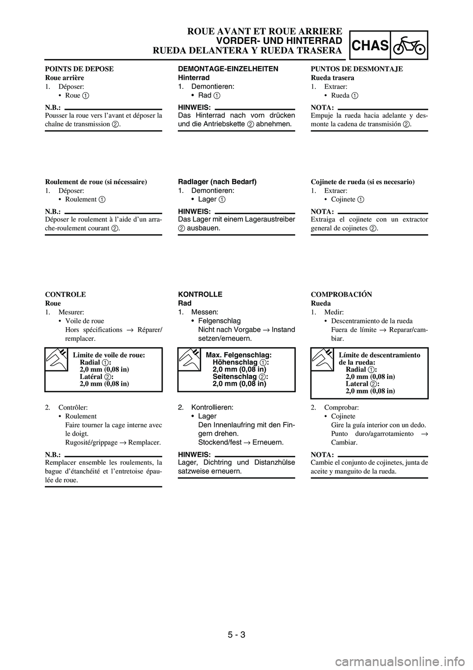 YAMAHA WR 450F 2006 Owners Manual 5 - 3
CHAS
DEMONTAGE-EINZELHEITEN
Hinterrad
1. Demontieren:
Rad
1
HINWEIS:
Das Hinterrad nach vorn drücken
und die Antriebskette
2 abnehmen.
Radlager (nach Bedarf)
1. Demontieren:
Lager
1
HINW YAMAHA WR 450F 2006 Owners Manual 5 - 3
CHAS
DEMONTAGE-EINZELHEITEN
Hinterrad
1. Demontieren:
Rad
1
HINWEIS:
Das Hinterrad nach vorn drücken
und die Antriebskette
2 abnehmen.
Radlager (nach Bedarf)
1. Demontieren:
Lager
1
HINW