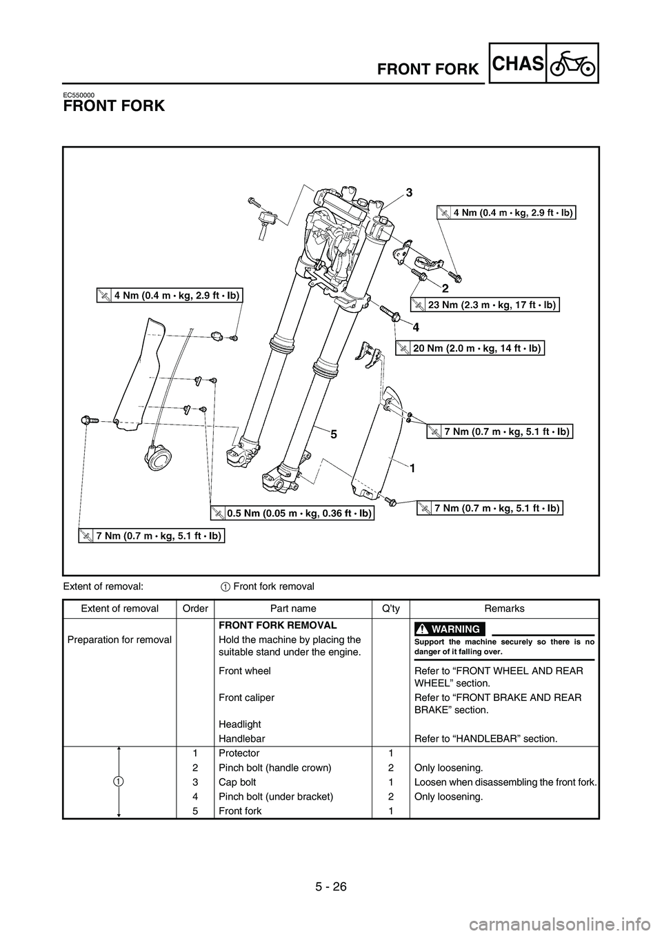 YAMAHA WR 450F 2006 Owners Manual 5 - 26
CHASFRONT FORK
EC550000
FRONT FORK
Extent of removal:
1 Front fork removal
Extent of removal Order Part name Q’ty Remarks
FRONT FORK REMOVAL
WARNING
Support the machine securely so there is n YAMAHA WR 450F 2006 Owners Manual 5 - 26
CHASFRONT FORK
EC550000
FRONT FORK
Extent of removal:
1 Front fork removal
Extent of removal Order Part name Q’ty Remarks
FRONT FORK REMOVAL
WARNING
Support the machine securely so there is n