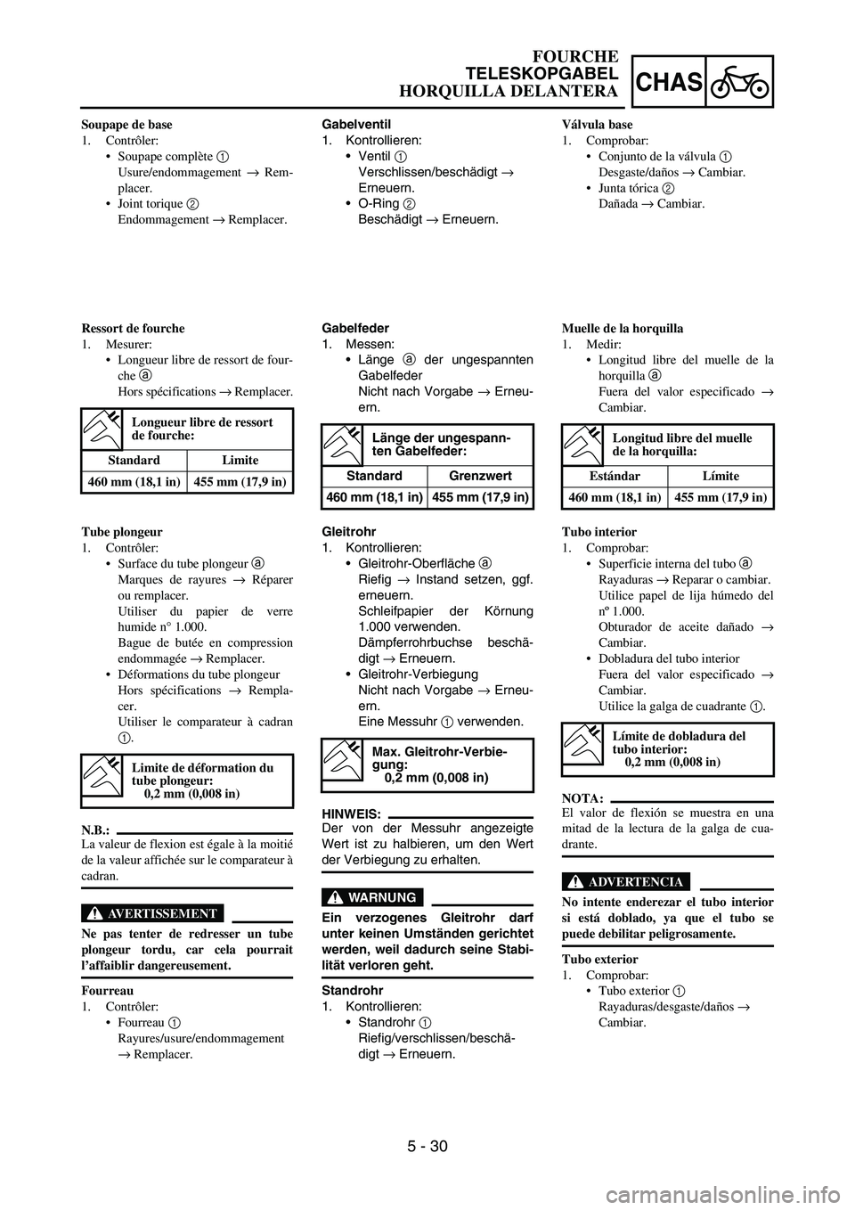 YAMAHA WR 450F 2006 Owners Manual 5 - 30
CHAS
Gabelventil
1. Kontrollieren:
Ventil
1
Verschlissen/beschädigt
→
Erneuern.
O-Ring
2
Beschädigt
→ Erneuern.
Gabelfeder
1. Messen:
Länge
a der ungespannten
Gabelfeder
Nicht YAMAHA WR 450F 2006 Owners Manual 5 - 30
CHAS
Gabelventil
1. Kontrollieren:
Ventil
1
Verschlissen/beschädigt
→
Erneuern.
O-Ring
2
Beschädigt
→ Erneuern.
Gabelfeder
1. Messen:
Länge
a der ungespannten
Gabelfeder
Nicht