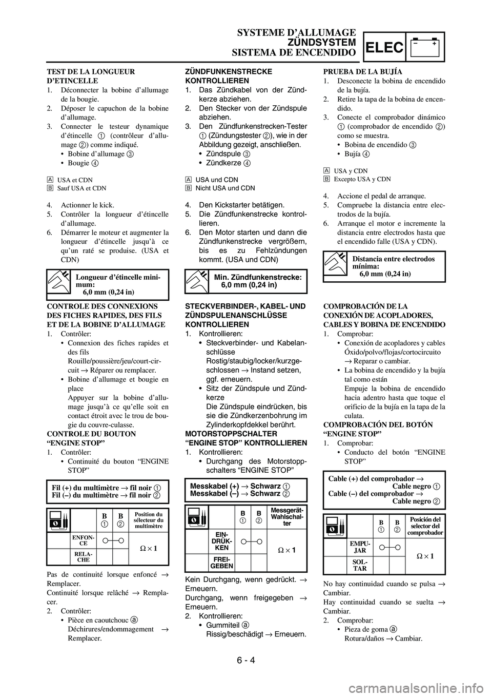 YAMAHA WR 450F 2006 Owners Guide –+ELEC
ZÜNDFUNKENSTRECKE
KONTROLLIEREN
1. Das Zündkabel von der Zünd-
kerze abziehen.
2. Den Stecker von der Zündspule
abziehen.
3. Den Zündfunkenstrecken-Tester
1 (Zündungstester 2), wie in YAMAHA WR 450F 2006 Owners Guide –+ELEC
ZÜNDFUNKENSTRECKE
KONTROLLIEREN
1. Das Zündkabel von der Zünd-
kerze abziehen.
2. Den Stecker von der Zündspule
abziehen.
3. Den Zündfunkenstrecken-Tester
1 (Zündungstester 2), wie in