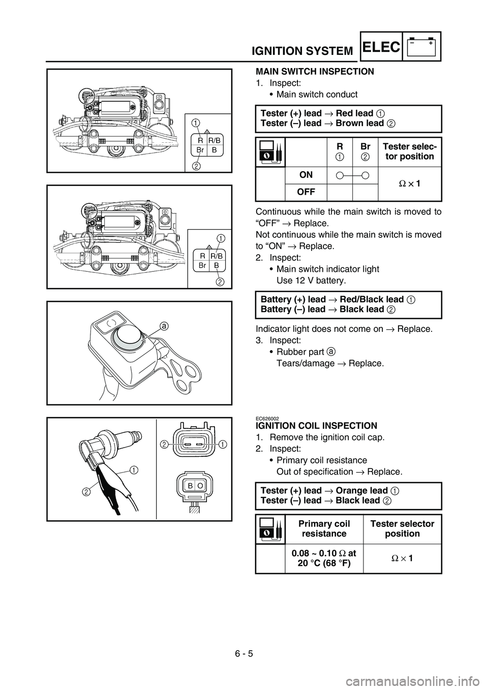 YAMAHA WR 450F 2006 Owners Manual 6 - 5
–+ELECIGNITION SYSTEM
MAIN SWITCH INSPECTION
1. Inspect:
•Main switch conduct
Continuous while the main switch is moved to
“OFF” → Replace.
Not continuous while the main switch is move YAMAHA WR 450F 2006 Owners Manual 6 - 5
–+ELECIGNITION SYSTEM
MAIN SWITCH INSPECTION
1. Inspect:
•Main switch conduct
Continuous while the main switch is moved to
“OFF” → Replace.
Not continuous while the main switch is move
