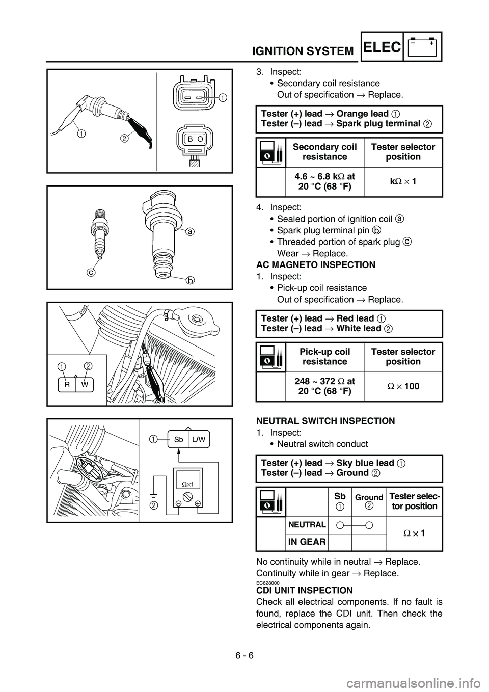 YAMAHA WR 450F 2006 Owners Manual 6 - 6
–+ELECIGNITION SYSTEM
3. Inspect:
•Secondary coil resistance
Out of specification → Replace.
4. Inspect:
•Sealed portion of ignition coil a
•Spark plug terminal pin b
•Threaded porti YAMAHA WR 450F 2006 Owners Manual 6 - 6
–+ELECIGNITION SYSTEM
3. Inspect:
•Secondary coil resistance
Out of specification → Replace.
4. Inspect:
•Sealed portion of ignition coil a
•Spark plug terminal pin b
•Threaded porti